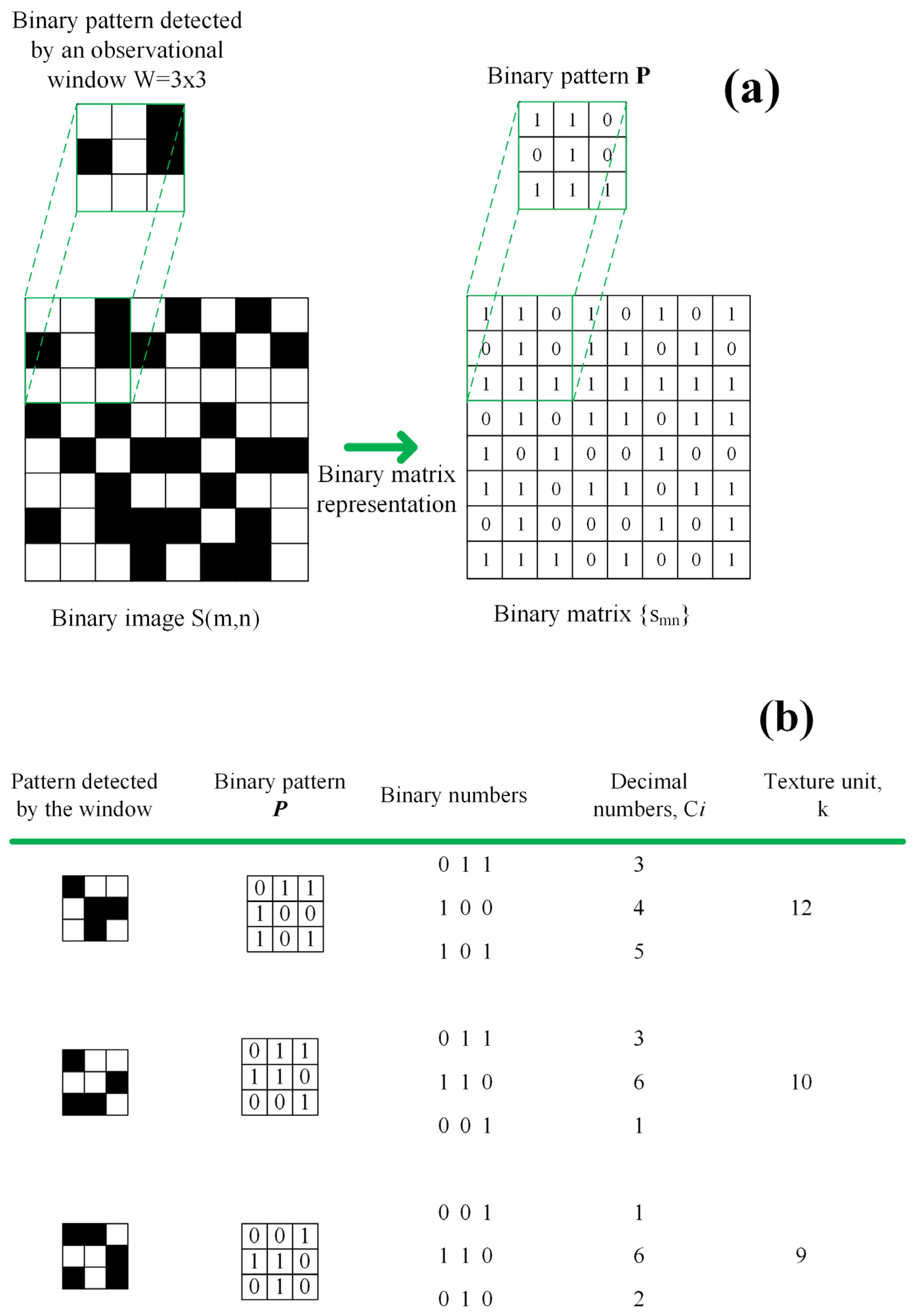 Sensors 23 08368 g002
