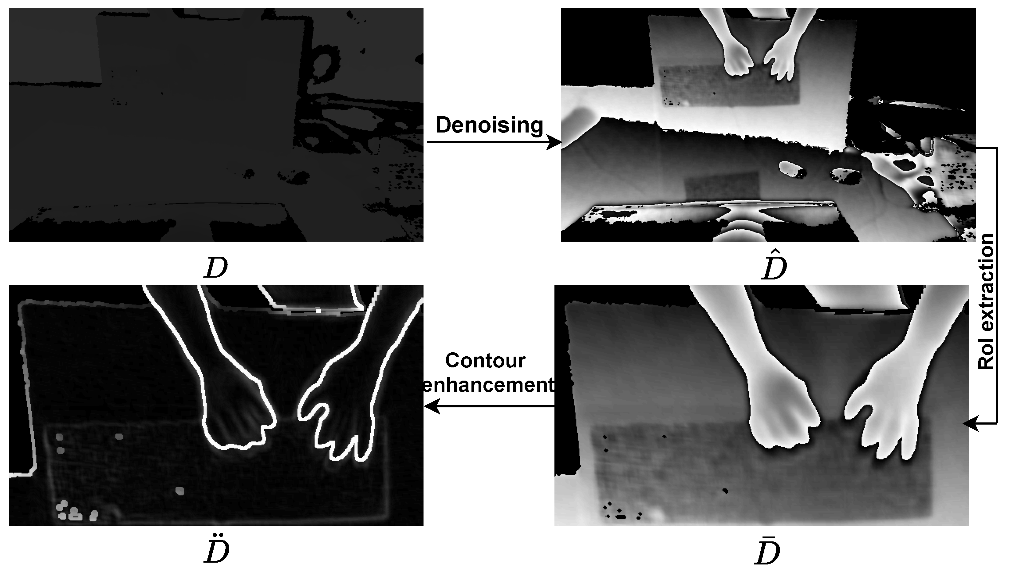 Sensors 23 08370 g004