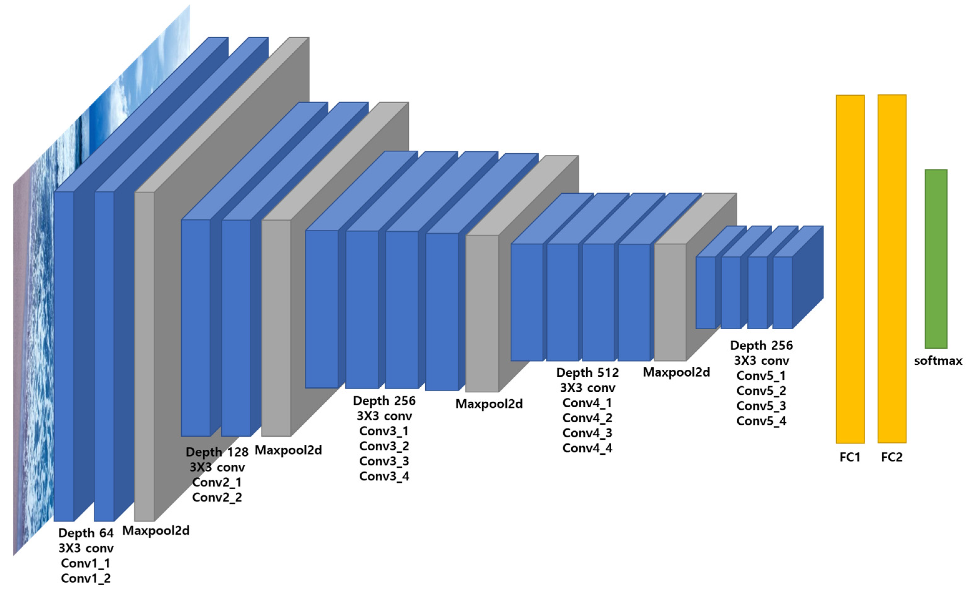 Sensors 23 08371 g009