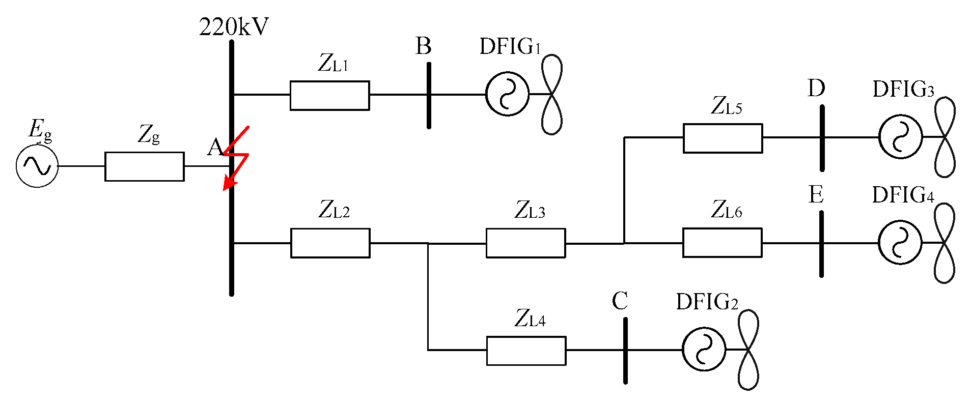 Sensors 23 08372 g003