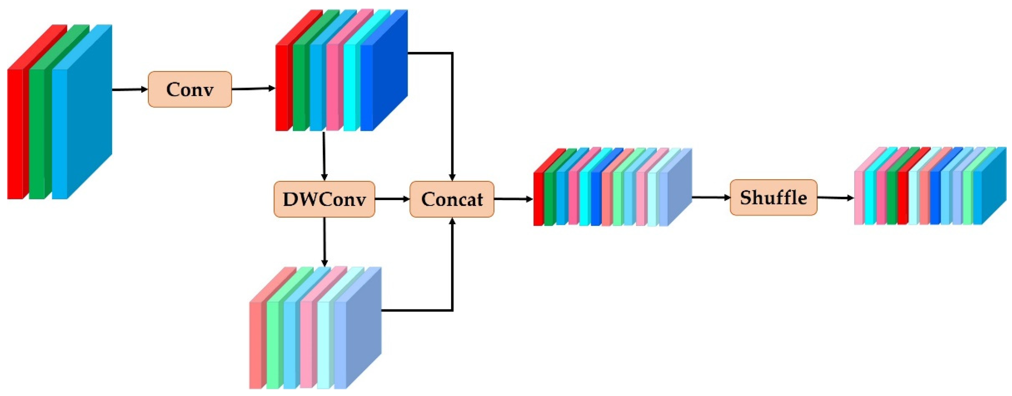 Sensors 23 08374 g004