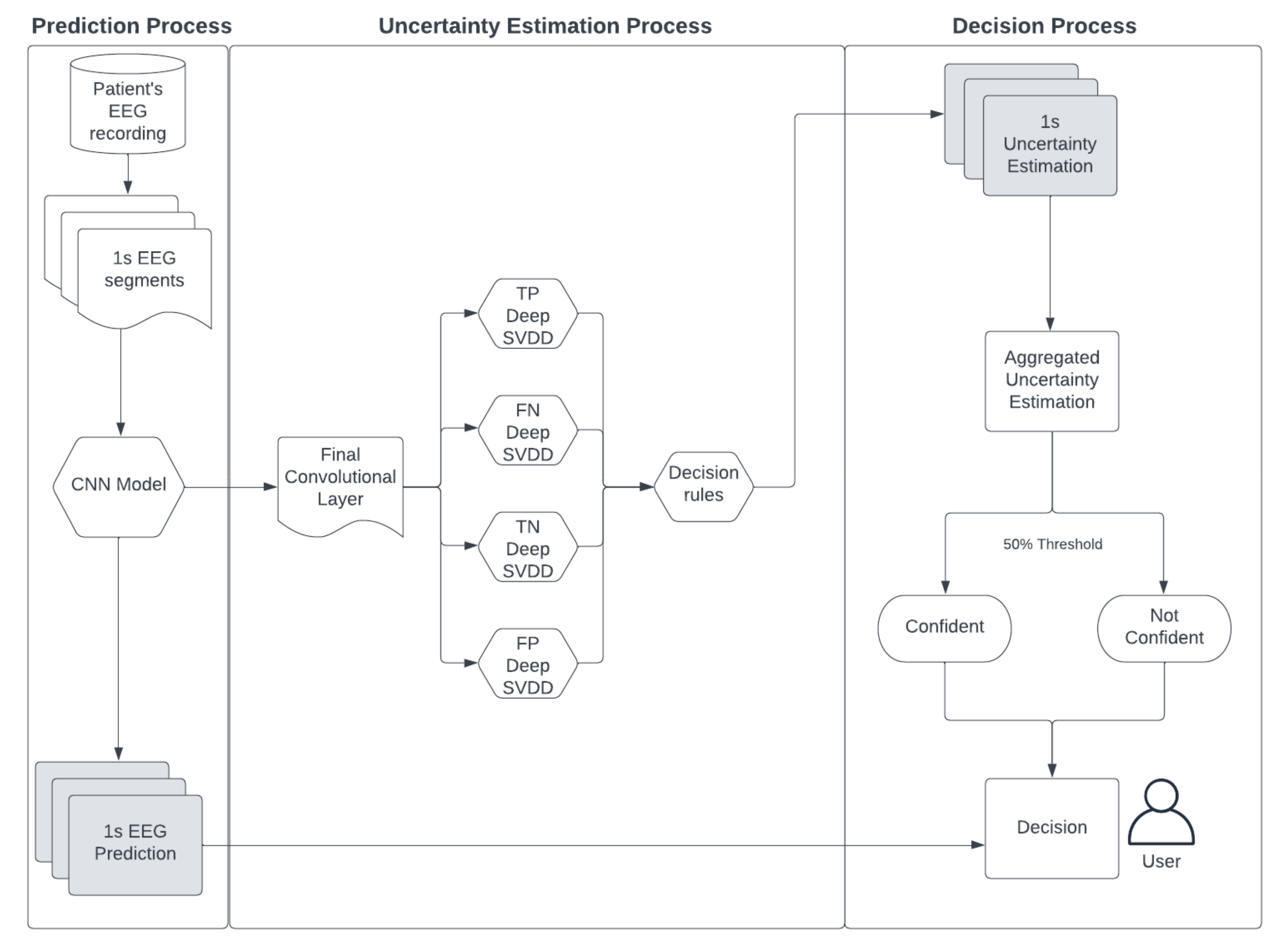 Sensors 23 08375 g002