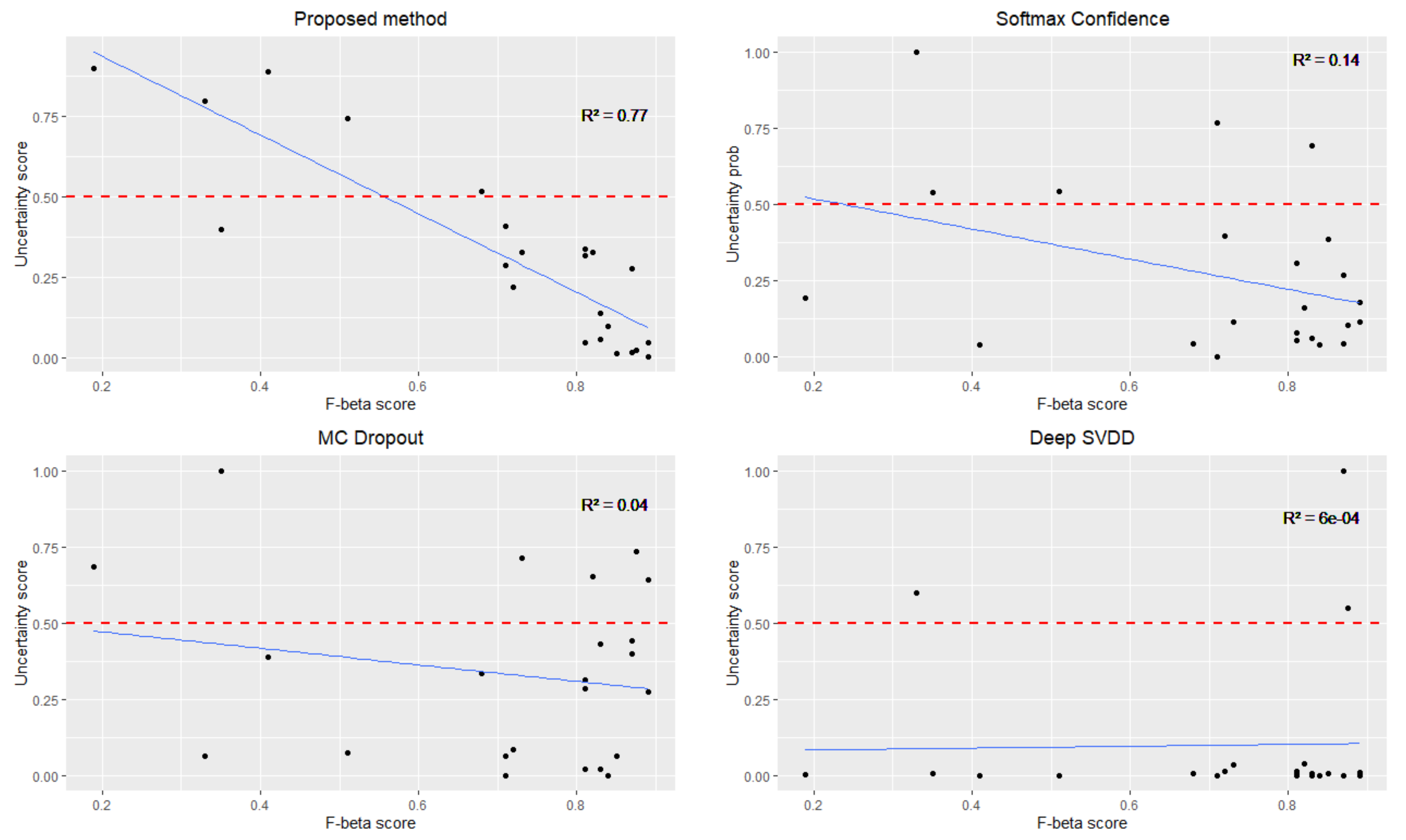 Sensors 23 08375 g005