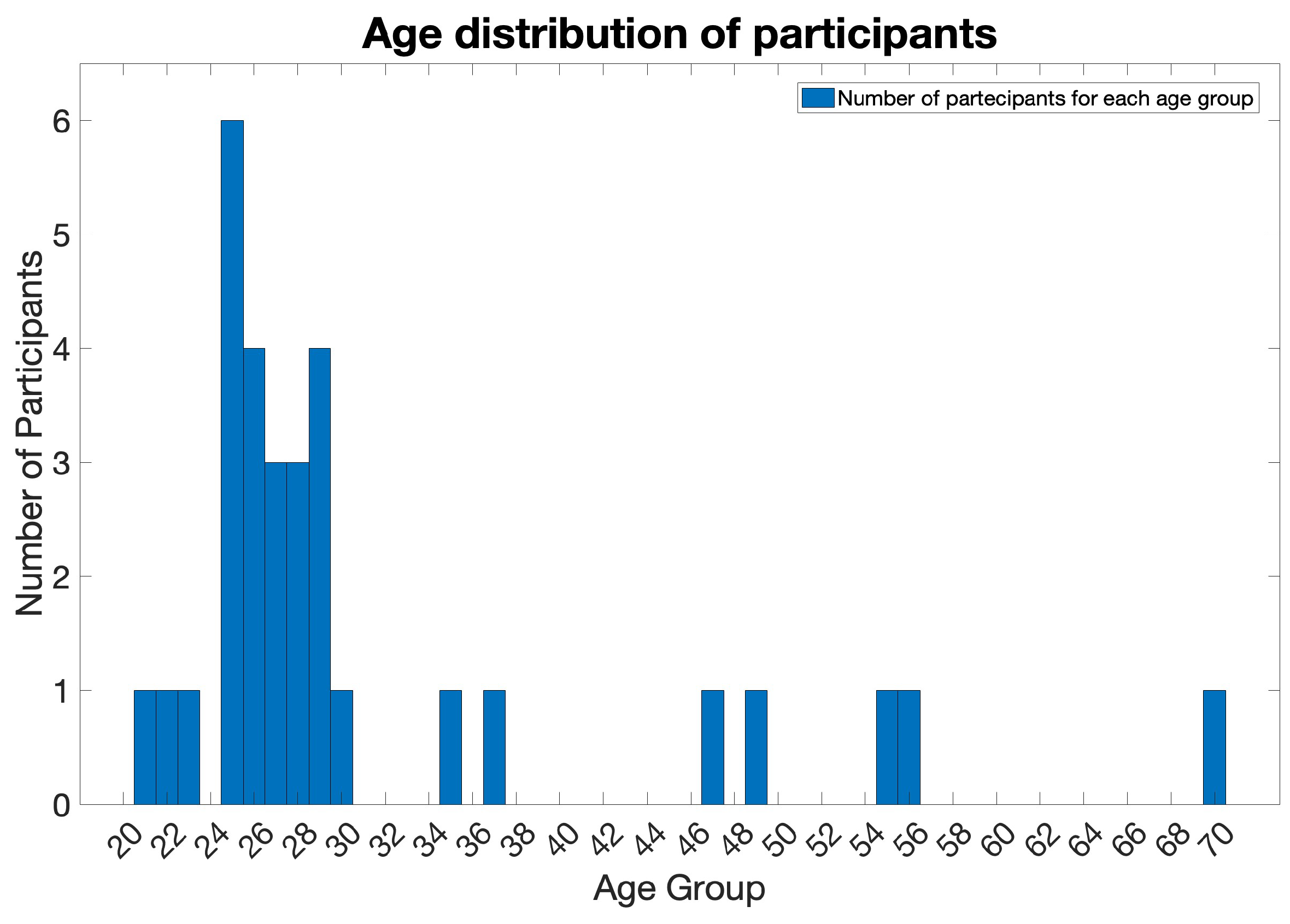 Sensors 23 08376 g001