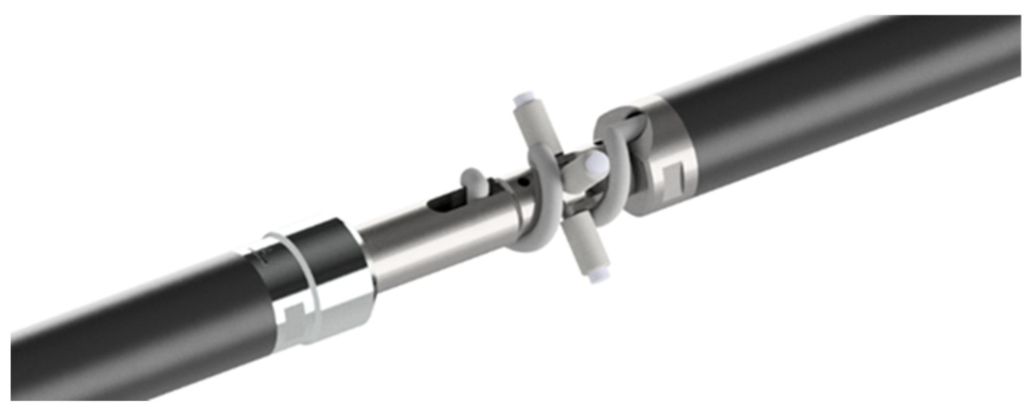 Sensors 23 08379 g006