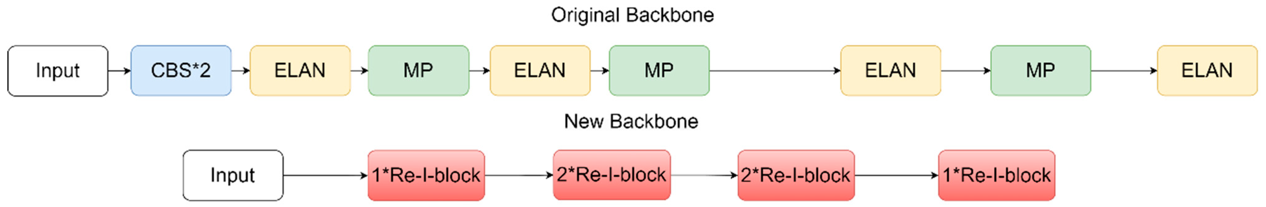 Sensors 23 08380 g009