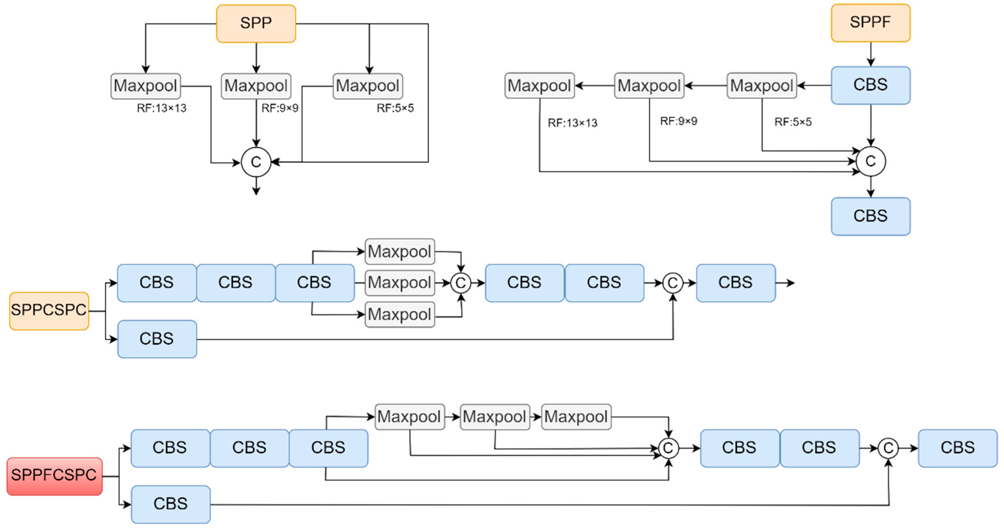 Sensors 23 08380 g010