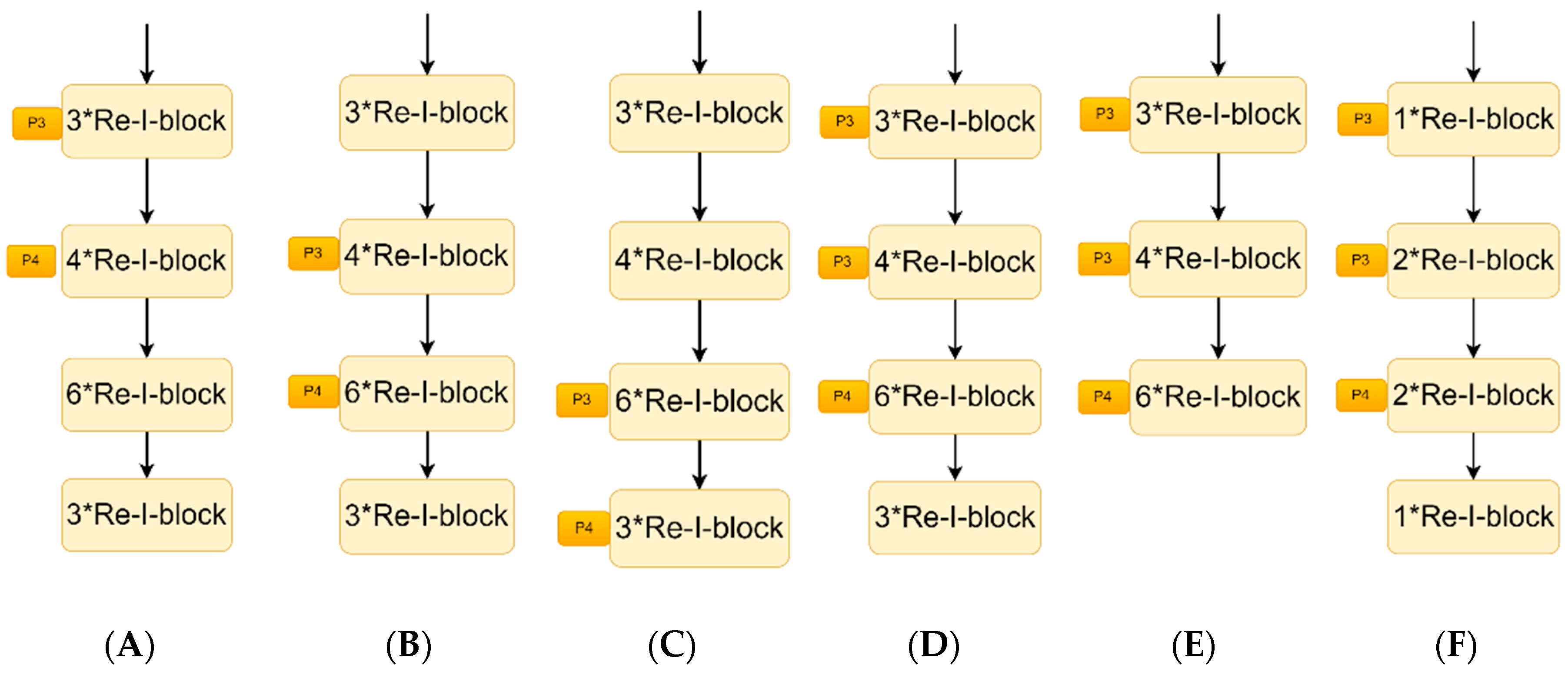 Sensors 23 08380 g014