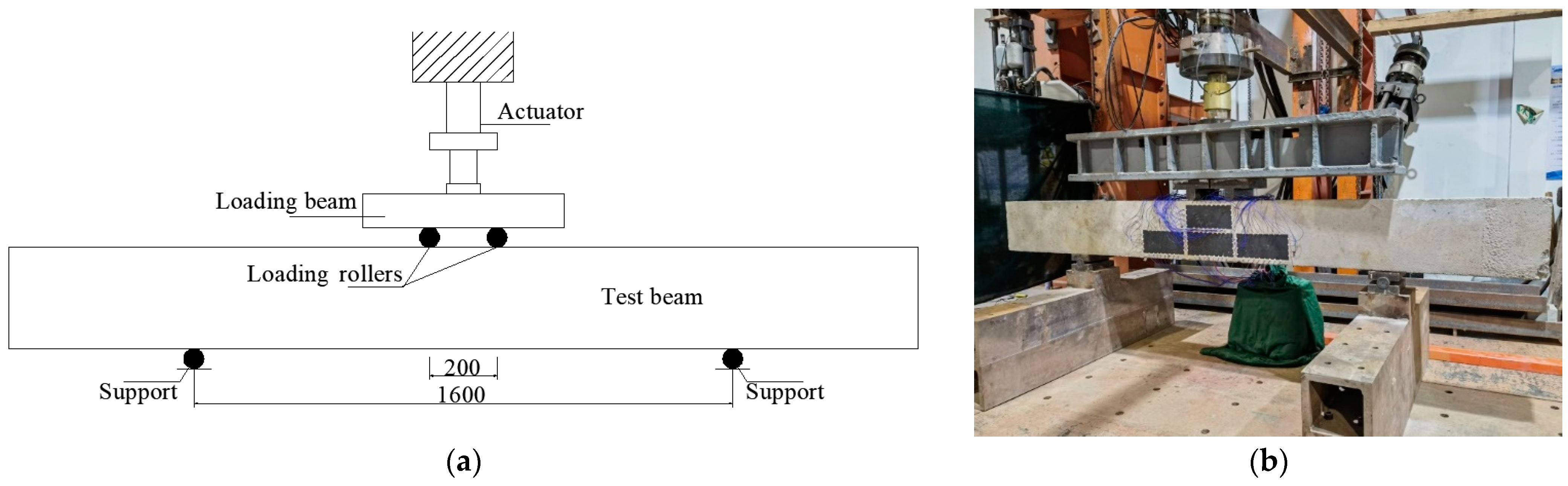 Sensors 23 08382 g001