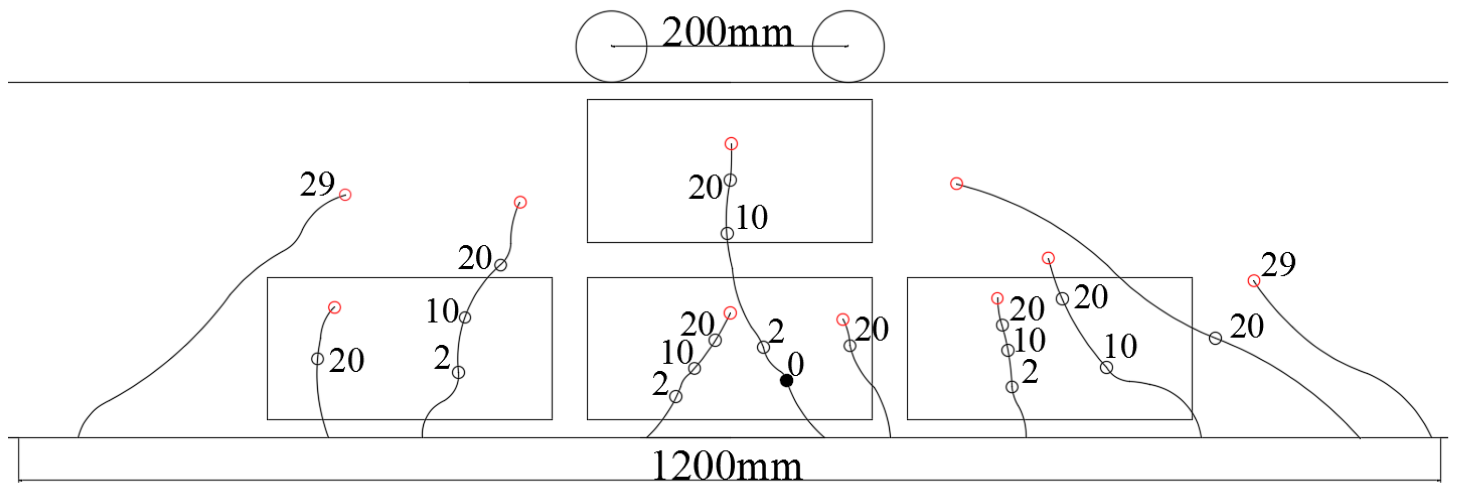 Sensors 23 08382 g005