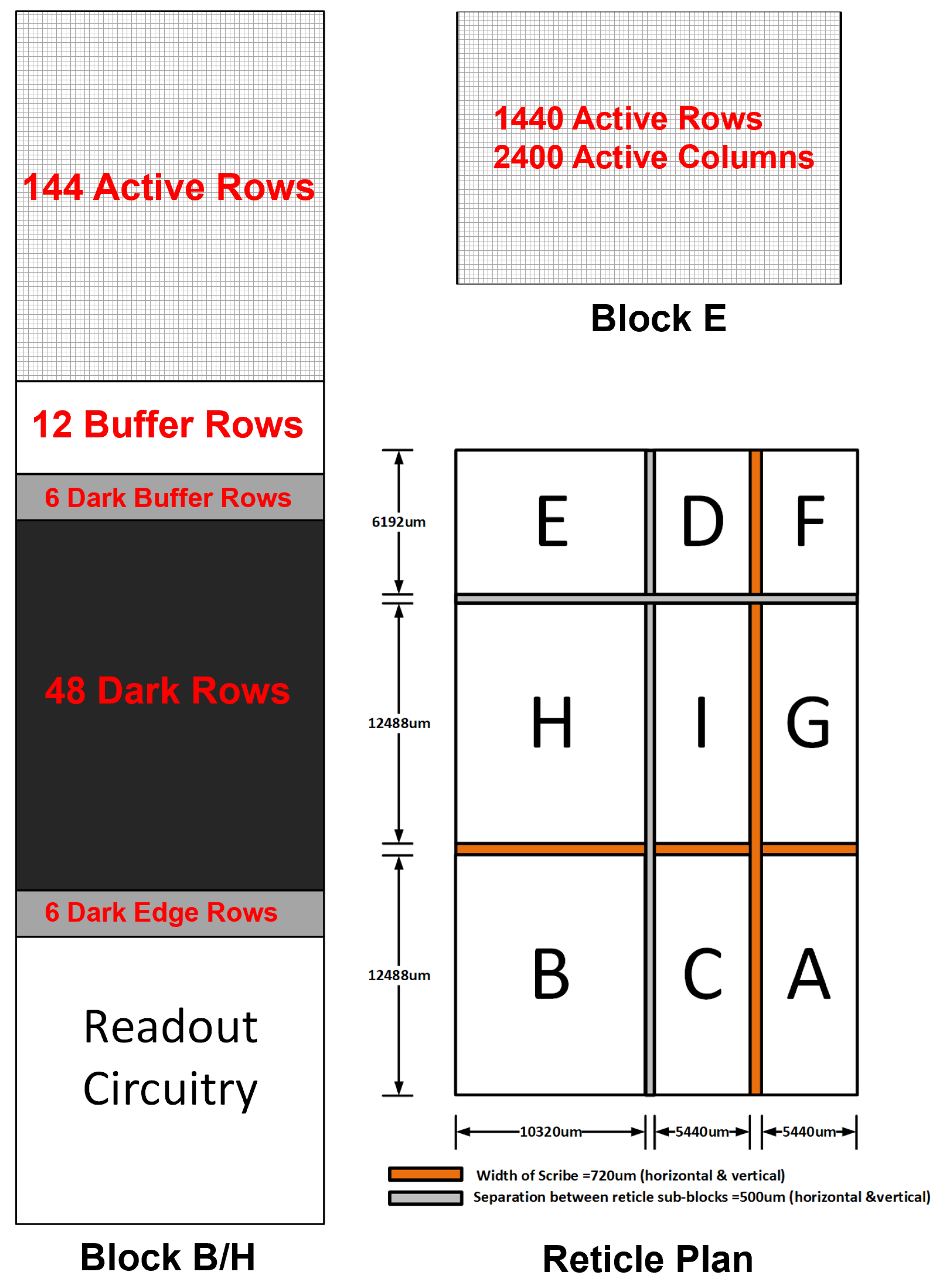 Sensors 23 08383 g003