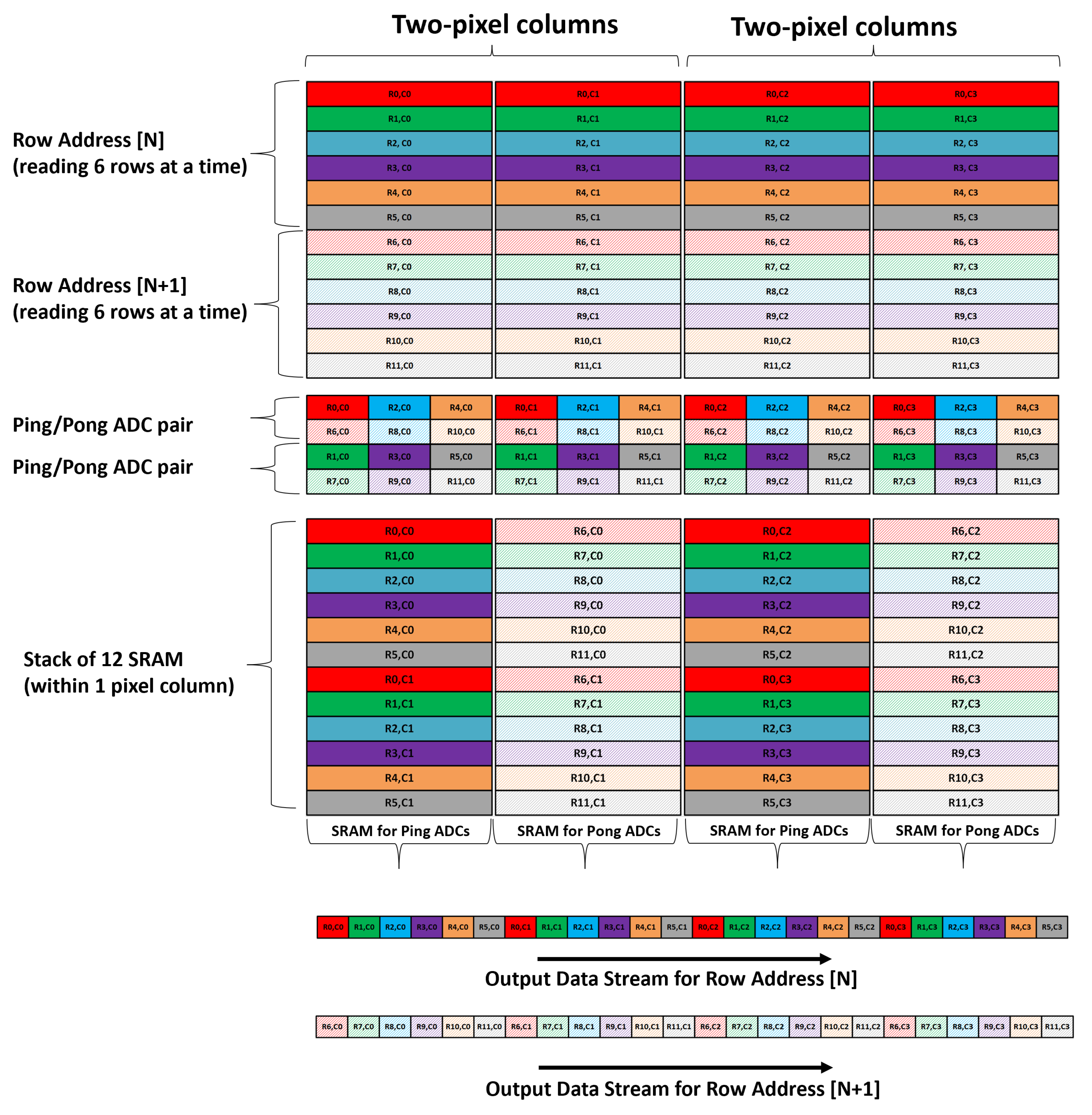 Sensors 23 08383 g006