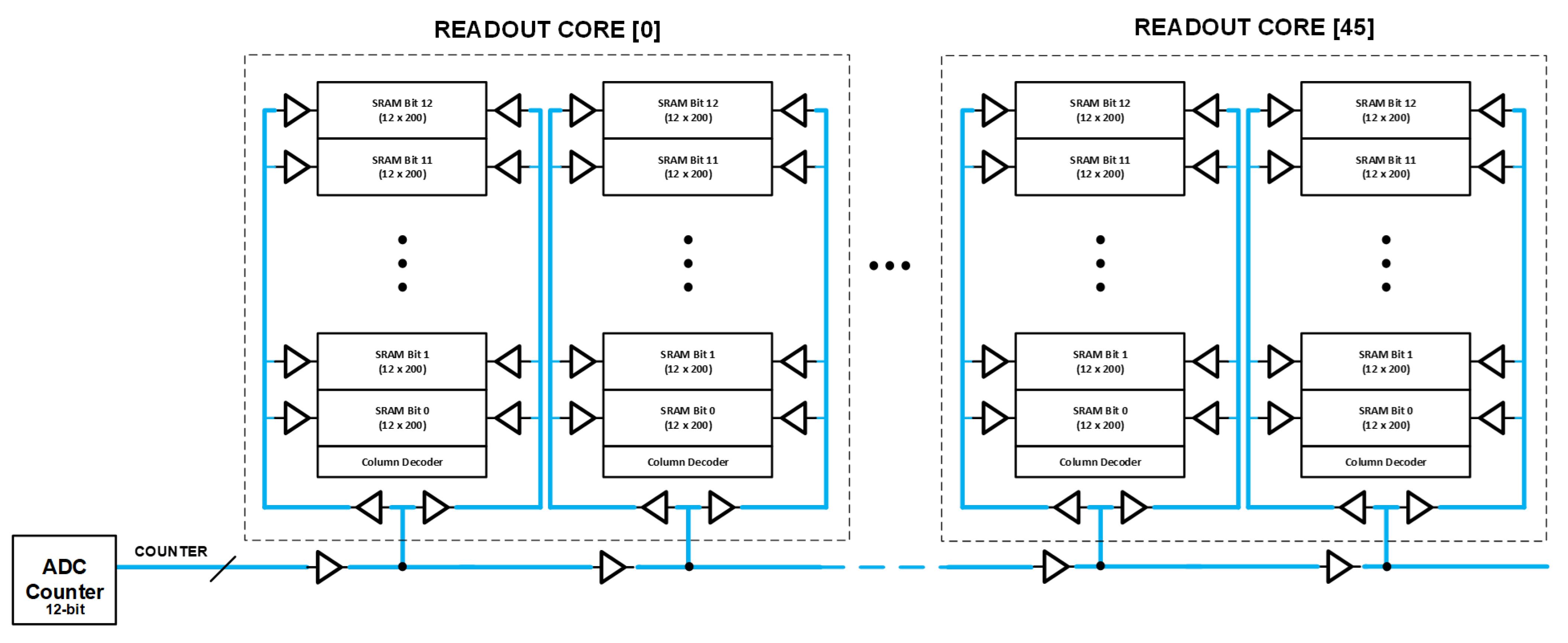Sensors 23 08383 g009