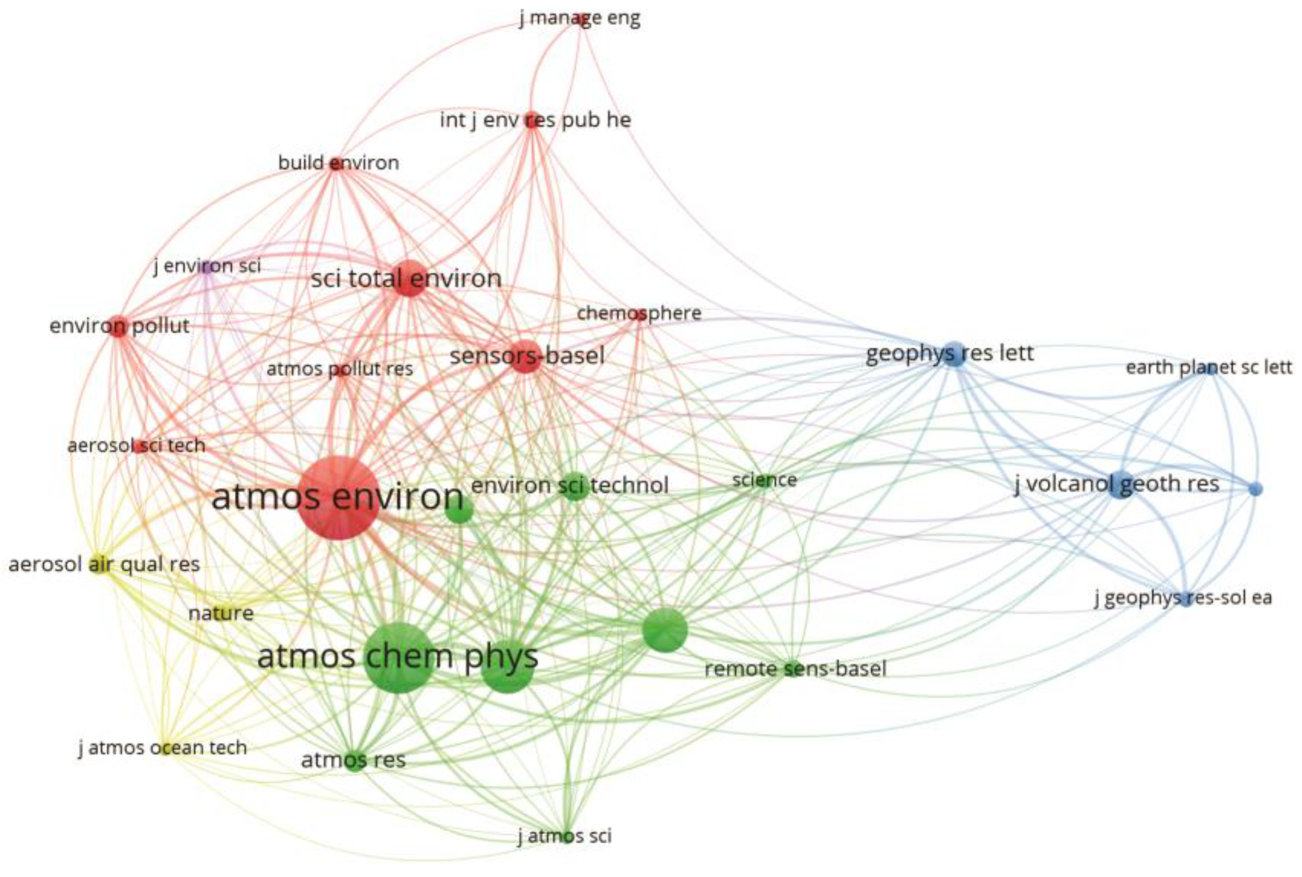 Sensors 23 08384 g003