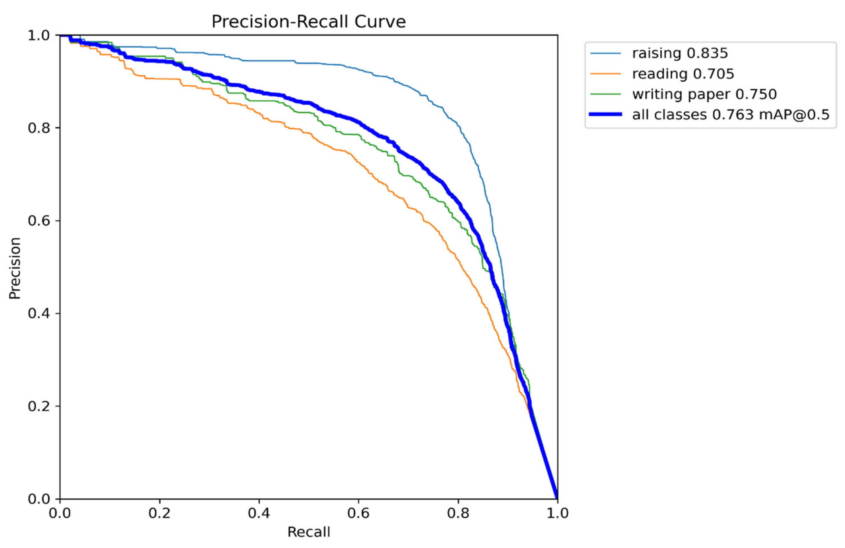 Sensors 23 08385 g013