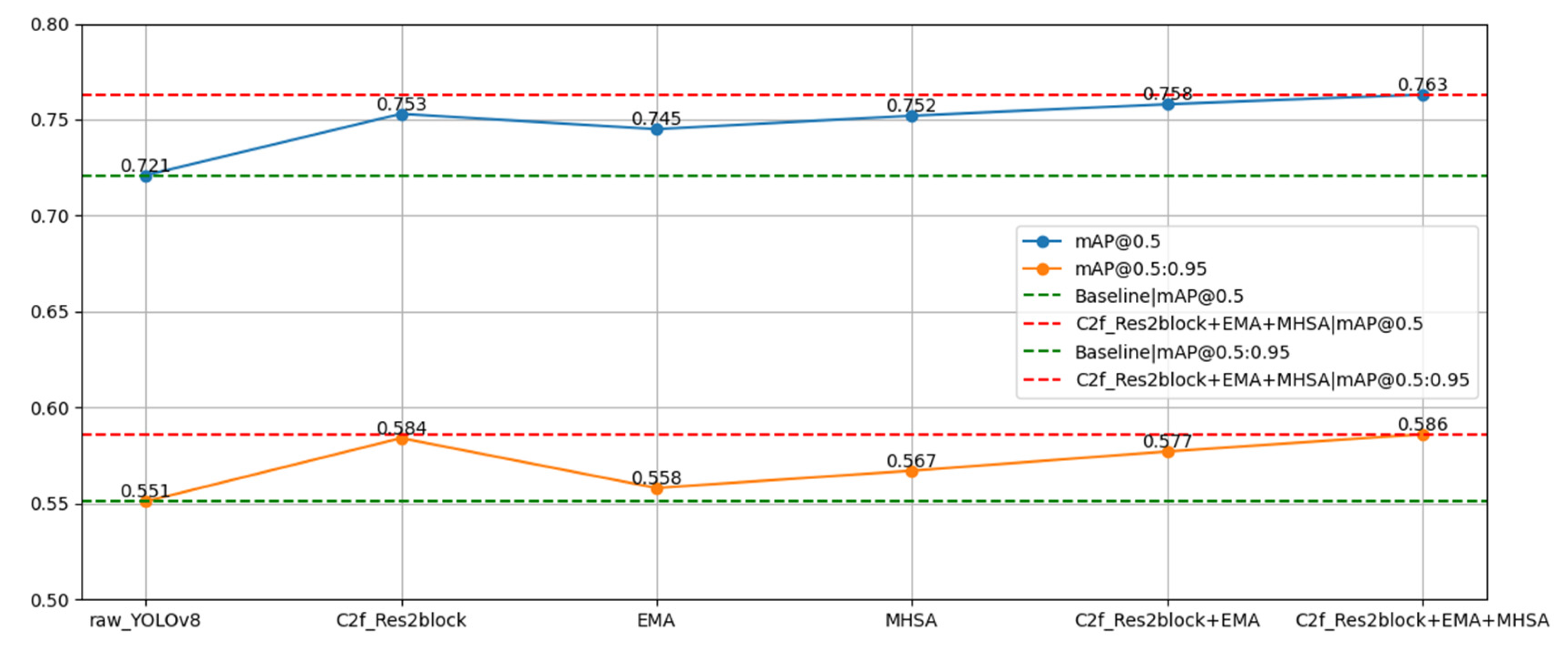 Sensors 23 08385 g014