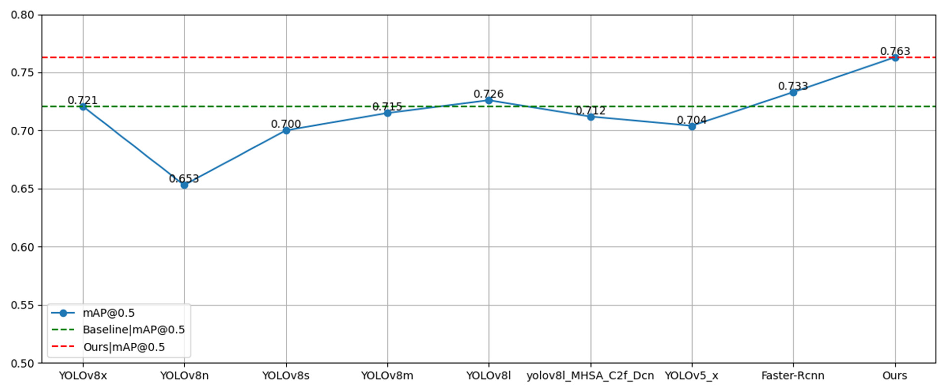 Sensors 23 08385 g015