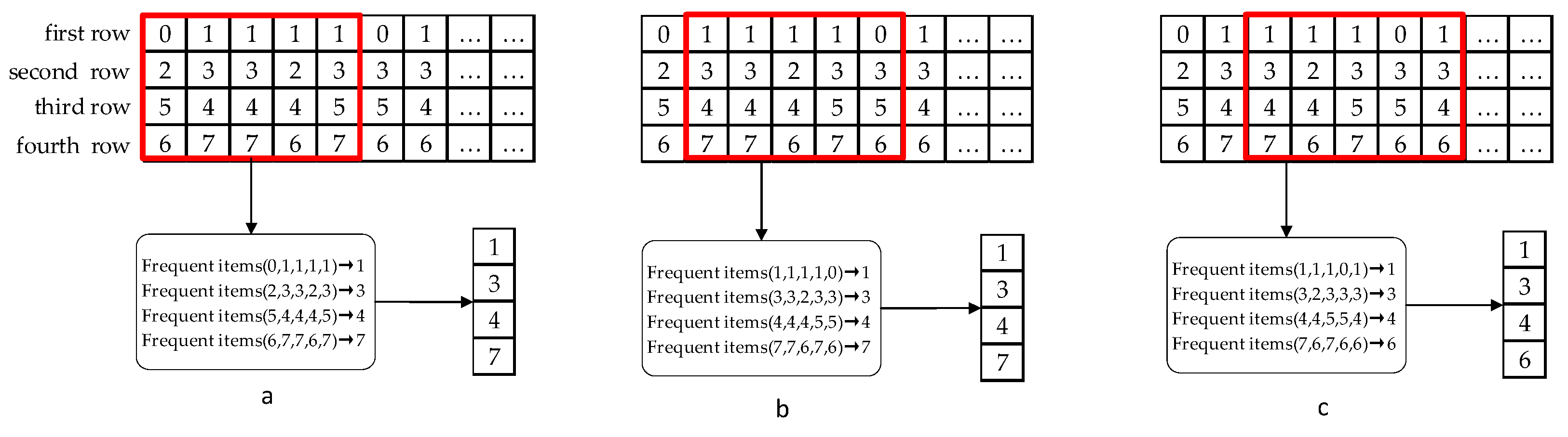 Sensors 23 08386 g004