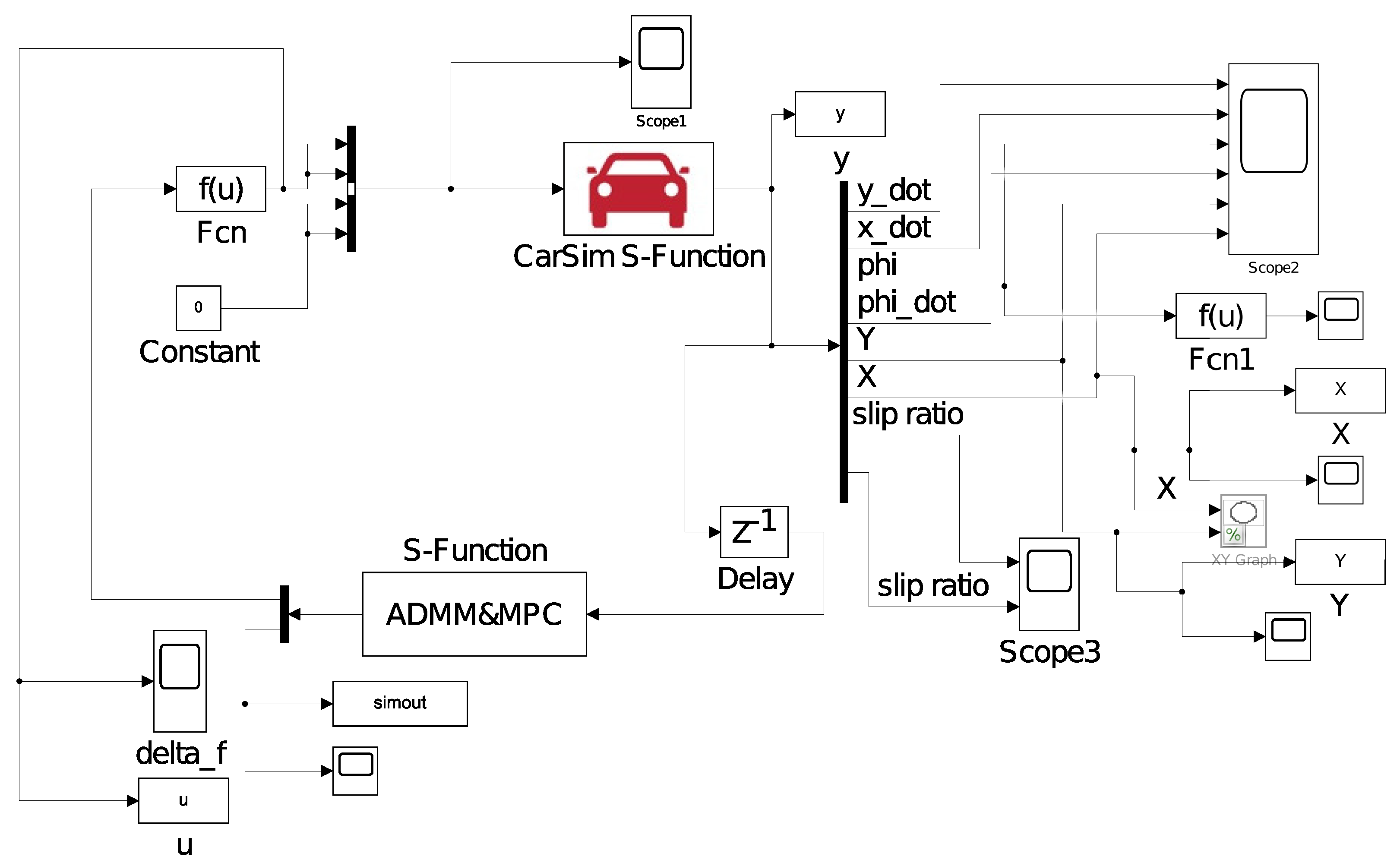 Sensors 23 08391 g003