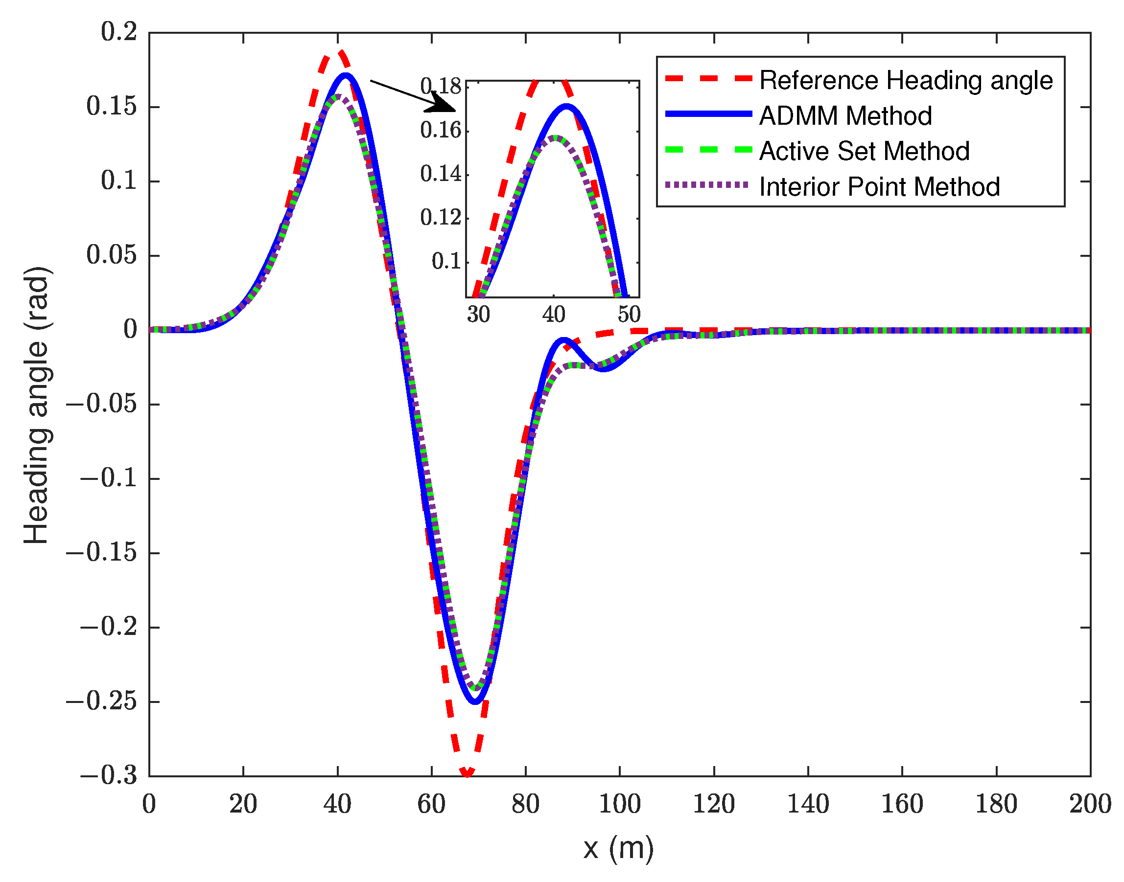 Sensors 23 08391 g005