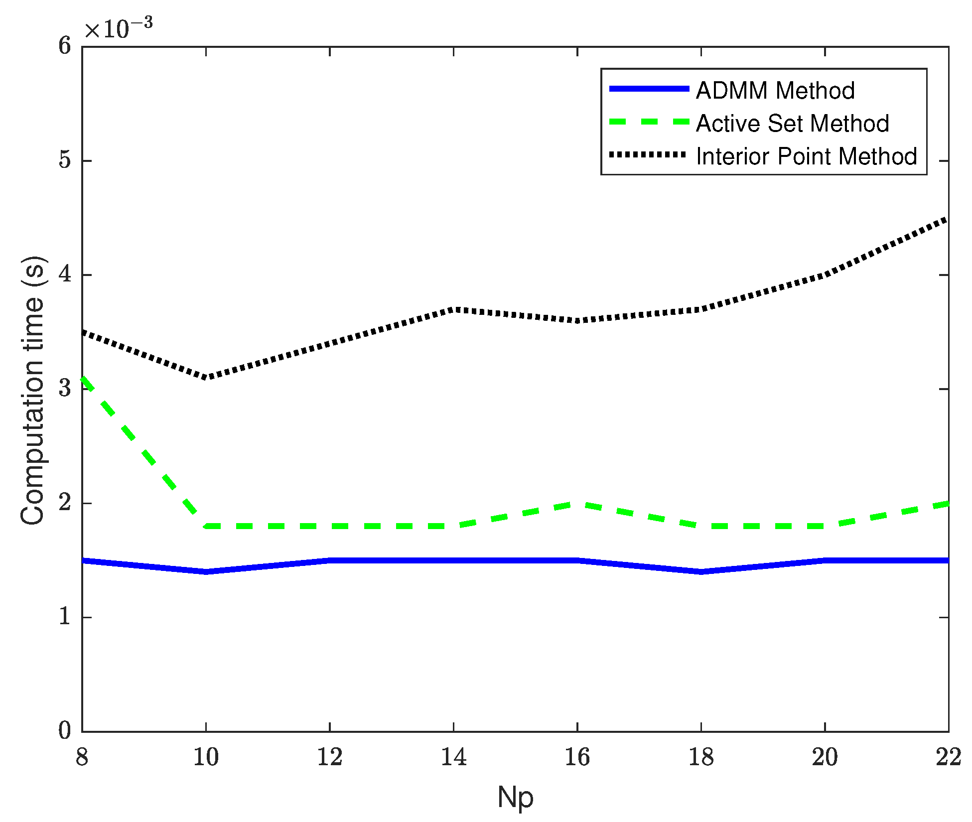Sensors 23 08391 g010