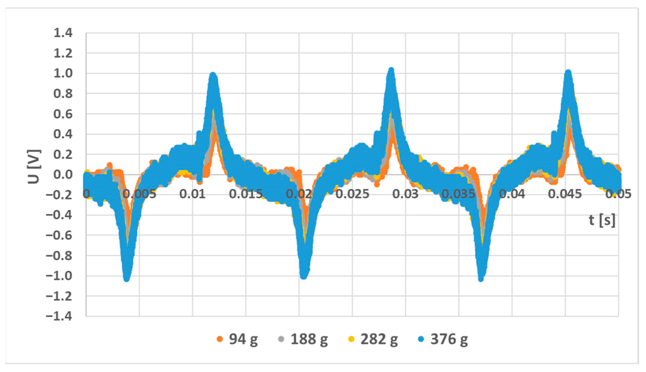 Sensors 23 08393 g039