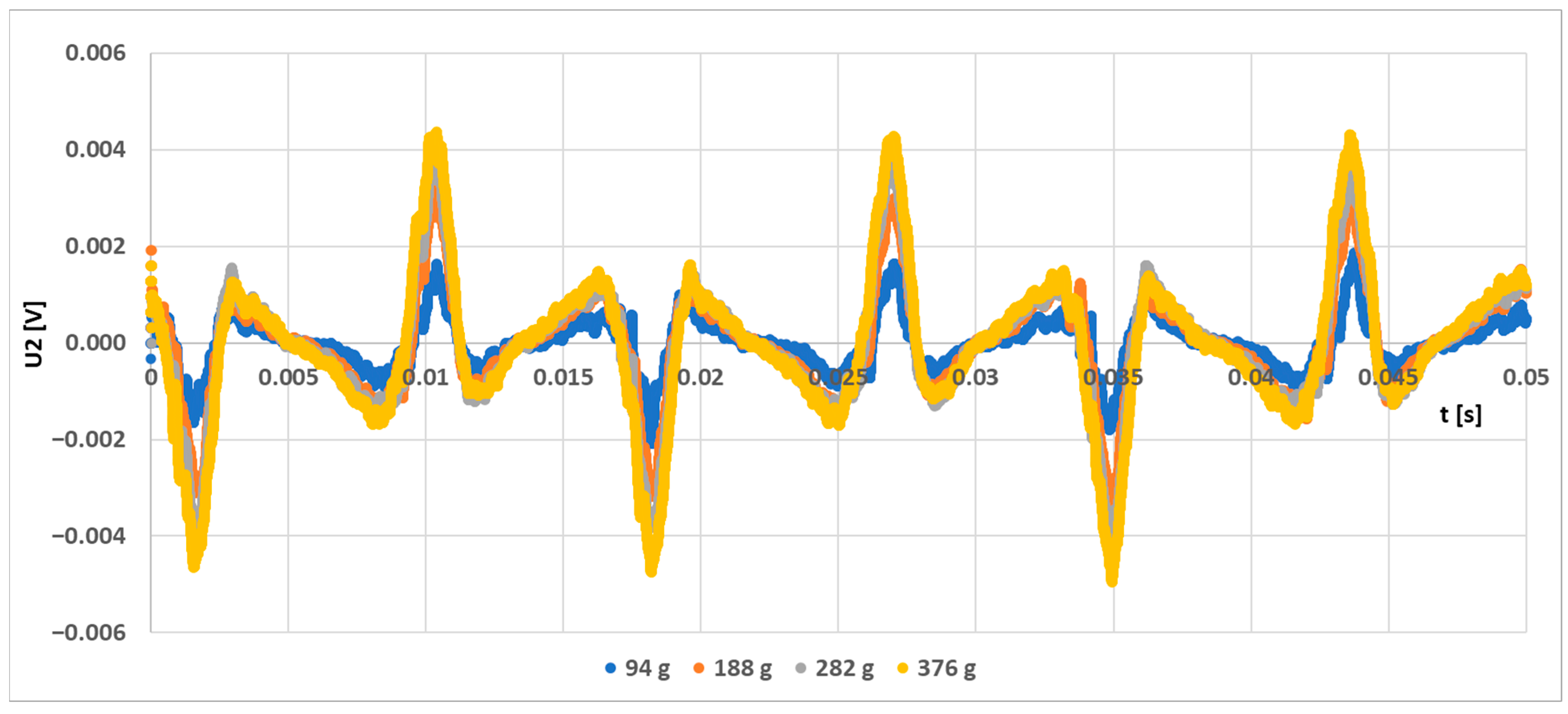 Sensors 23 08393 g045