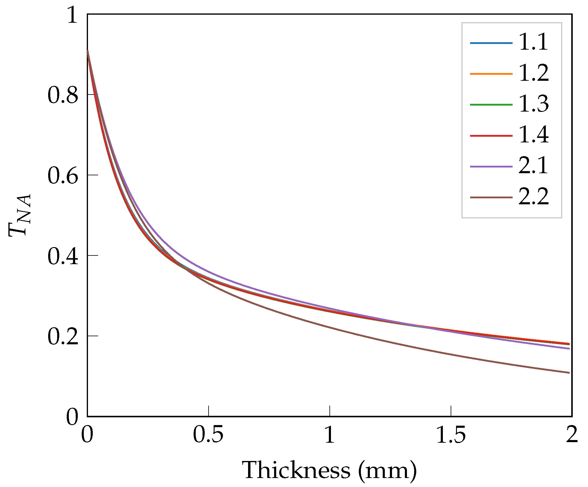 Sensors 23 08397 g002