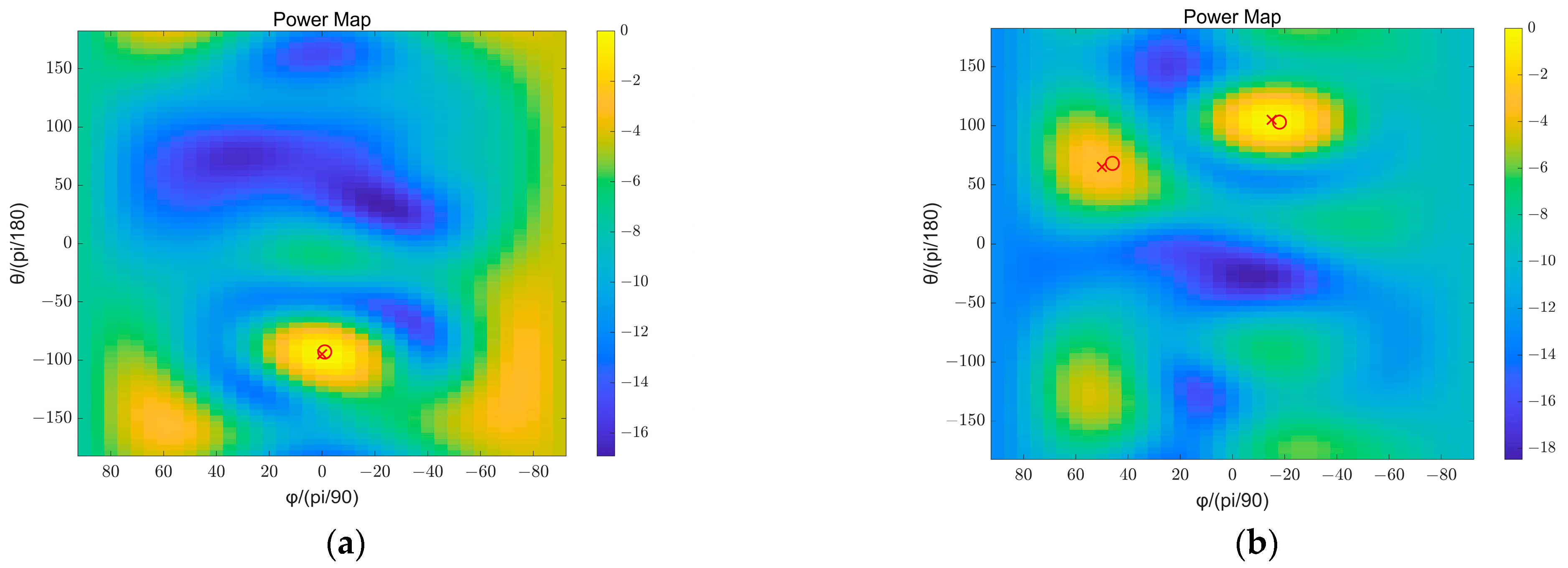 Sensors 23 08403 g008