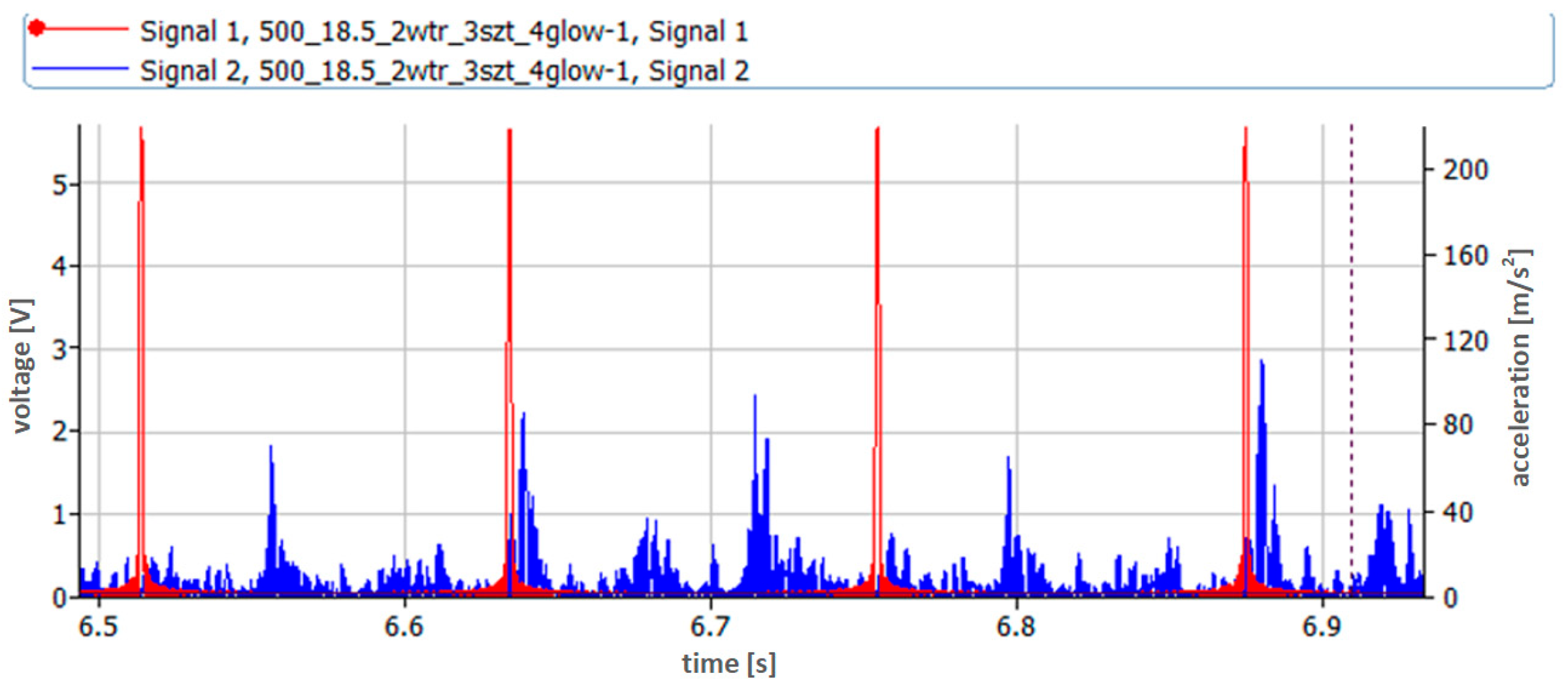 Sensors 23 08404 g010