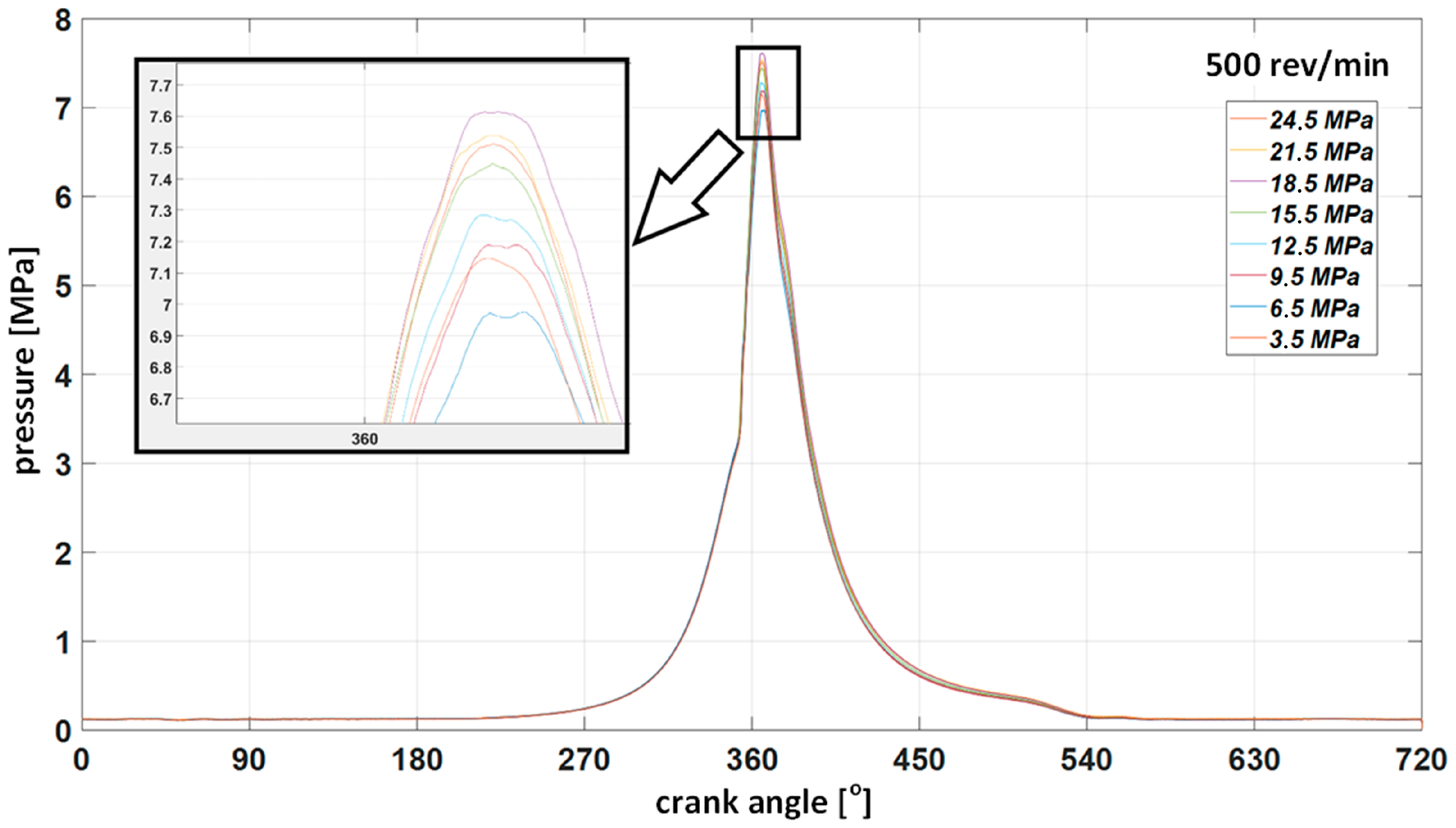 Sensors 23 08404 g013