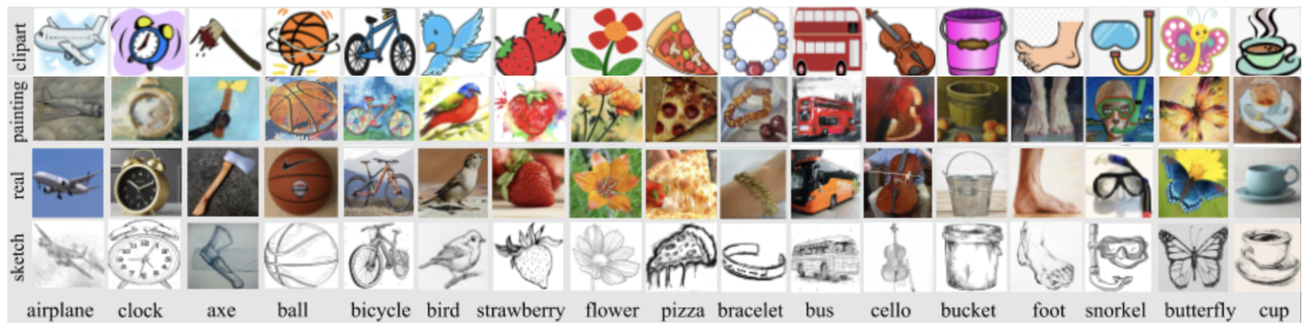 Sensors 23 08409 g003