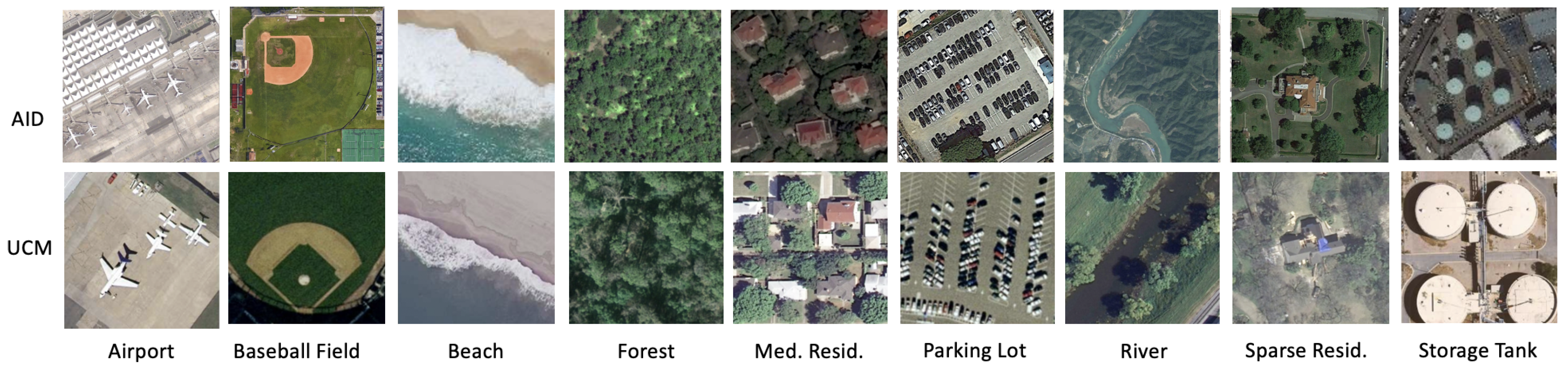 Sensors 23 08409 g005