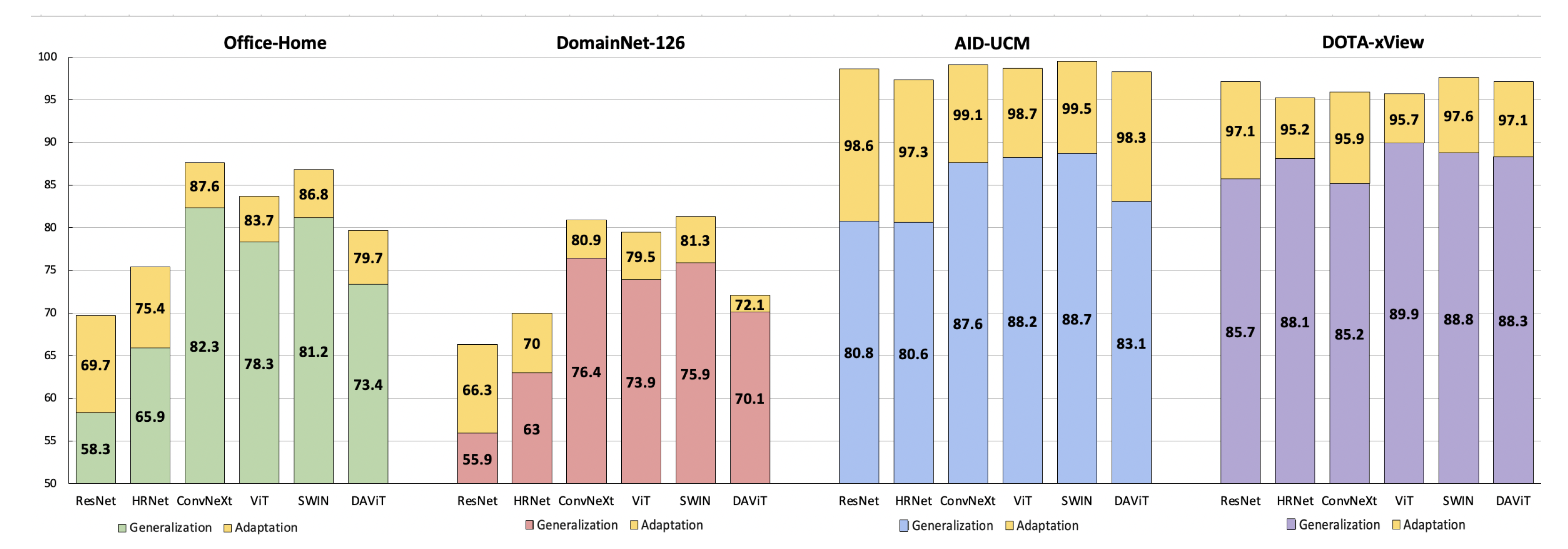 Sensors 23 08409 g006