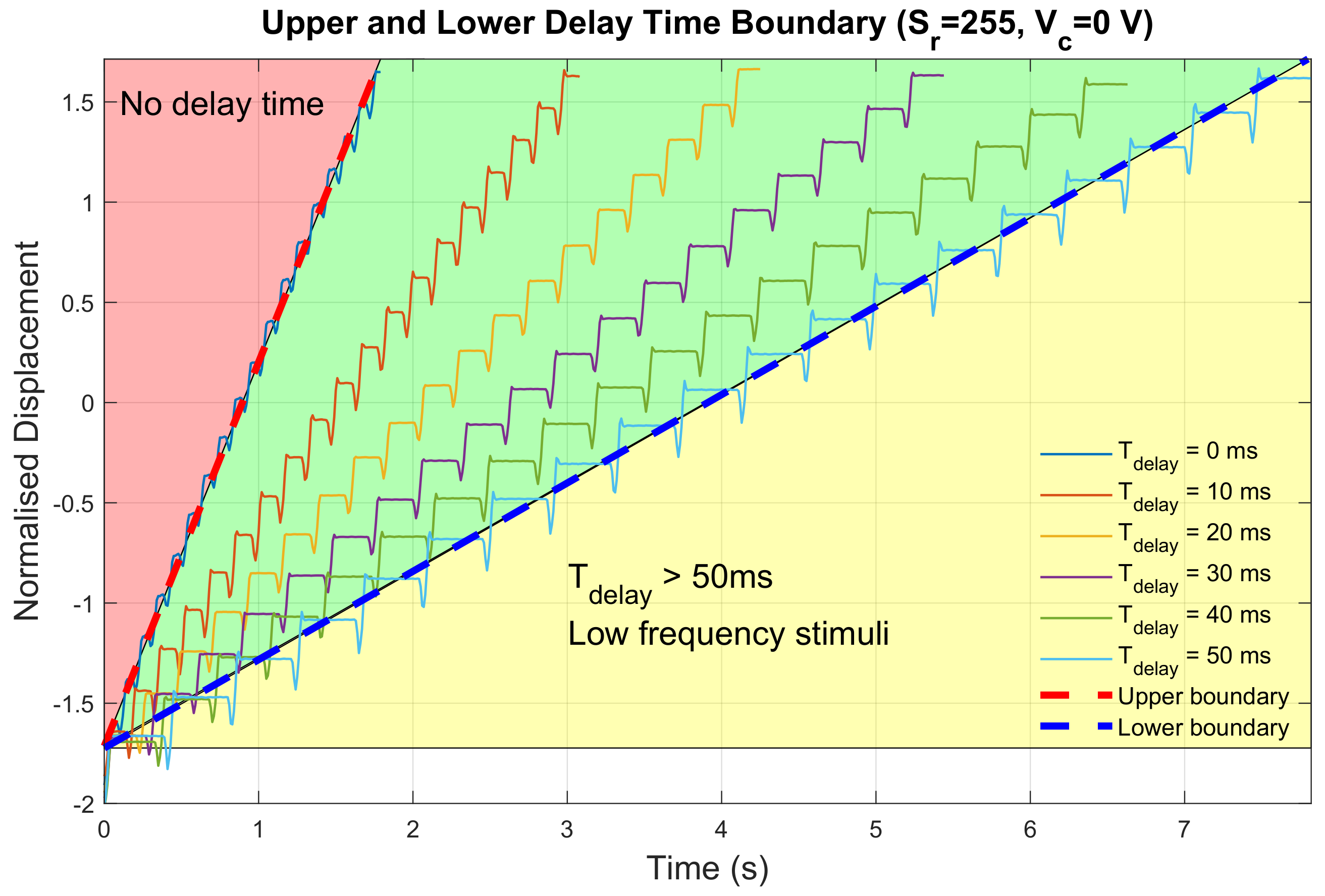 Sensors 23 08415 g007