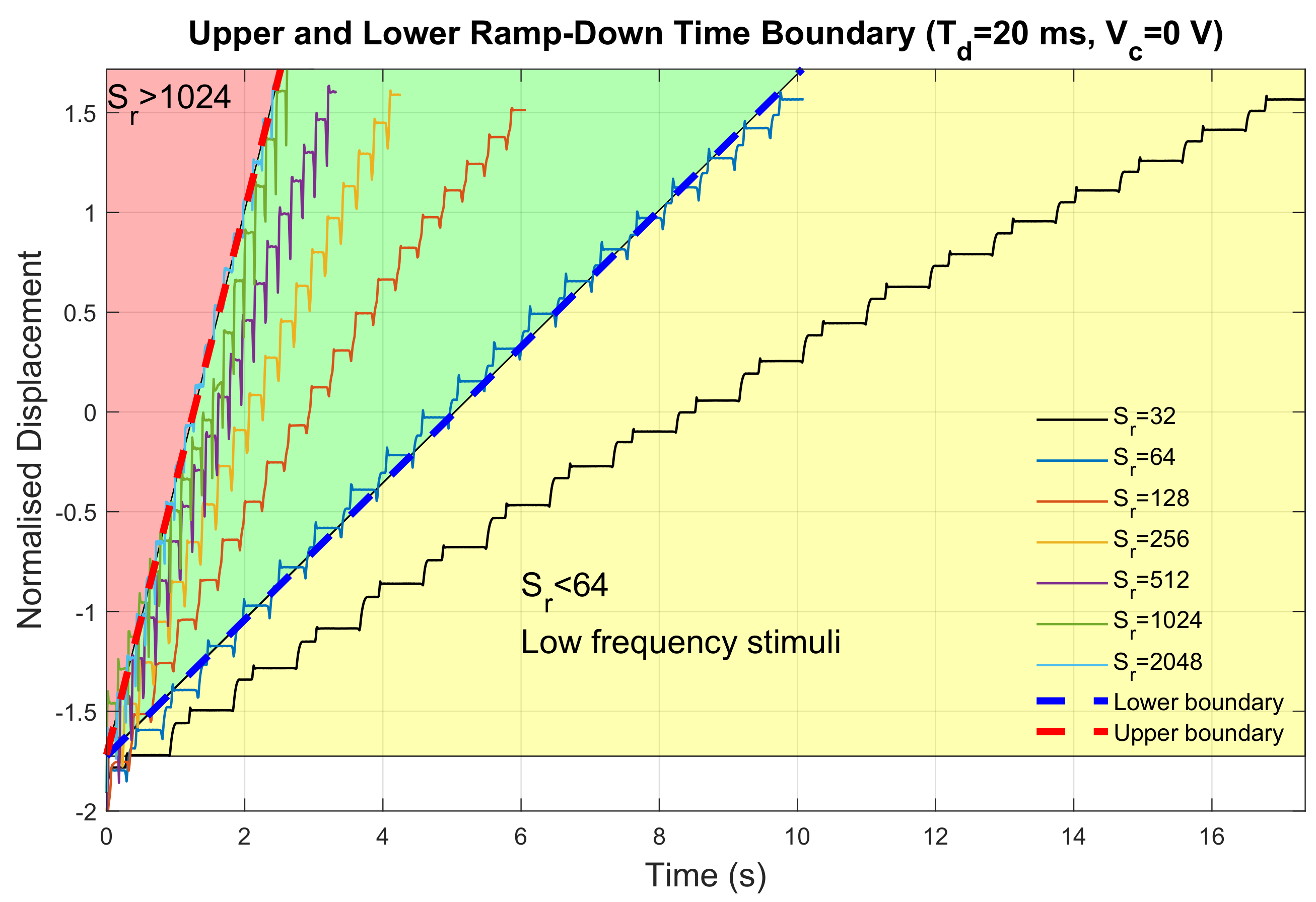Sensors 23 08415 g008