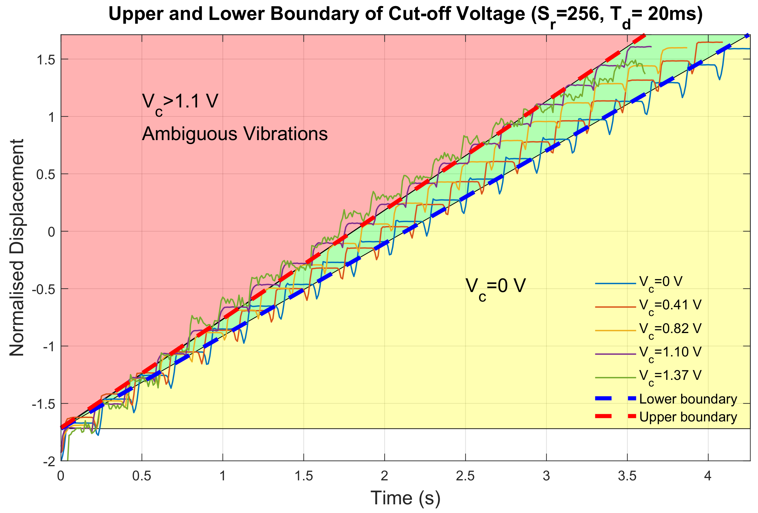Sensors 23 08415 g009