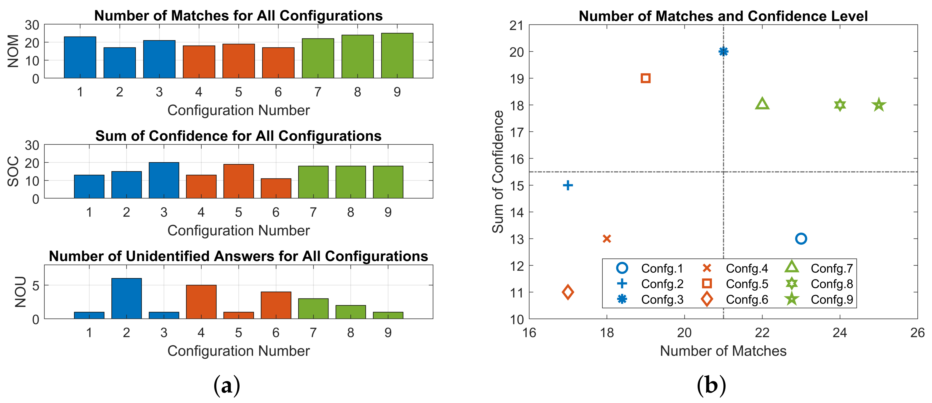 Sensors 23 08415 g010