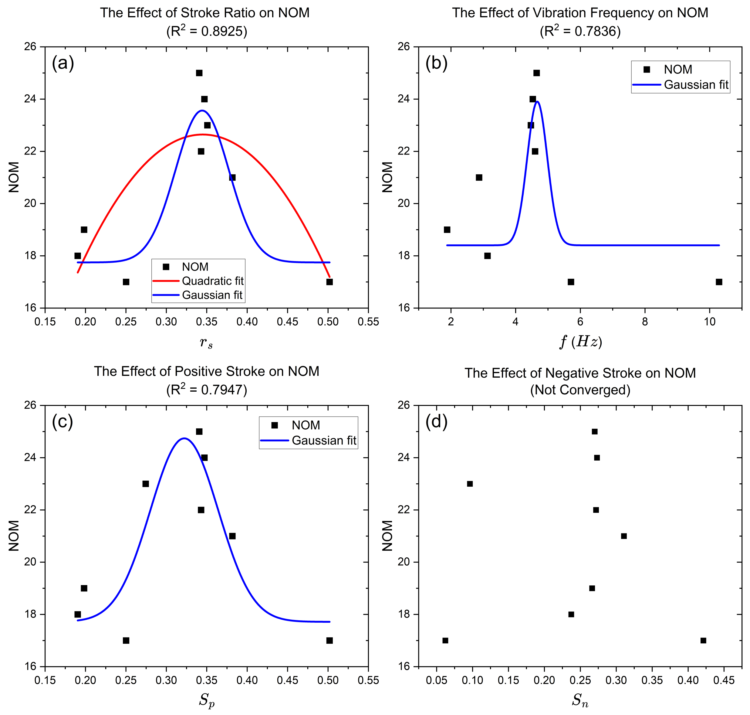 Sensors 23 08415 g011