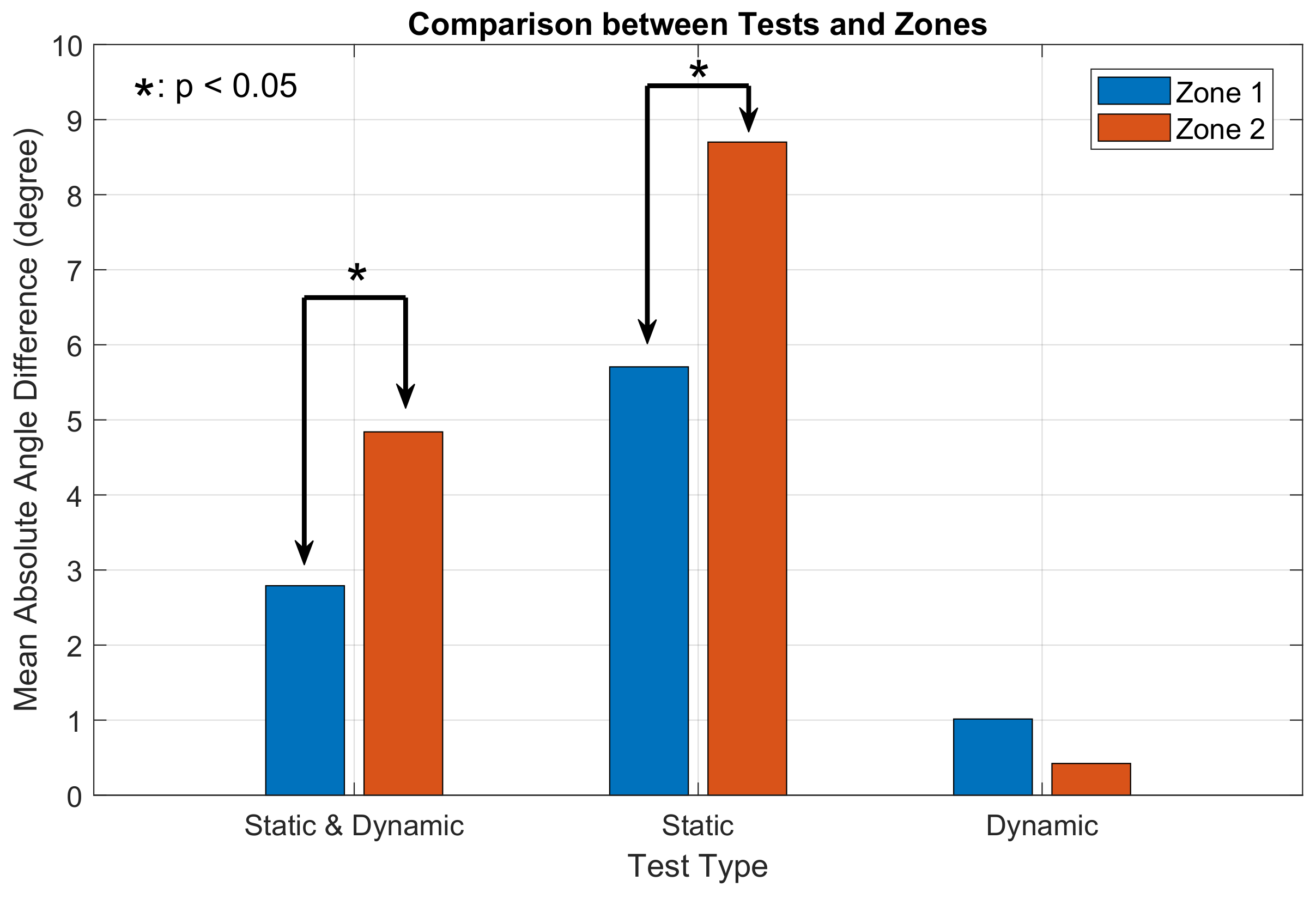 Sensors 23 08415 g014