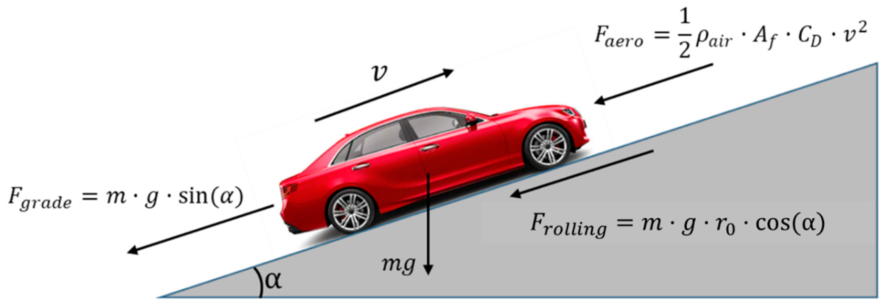 Sensors 23 08416 g002