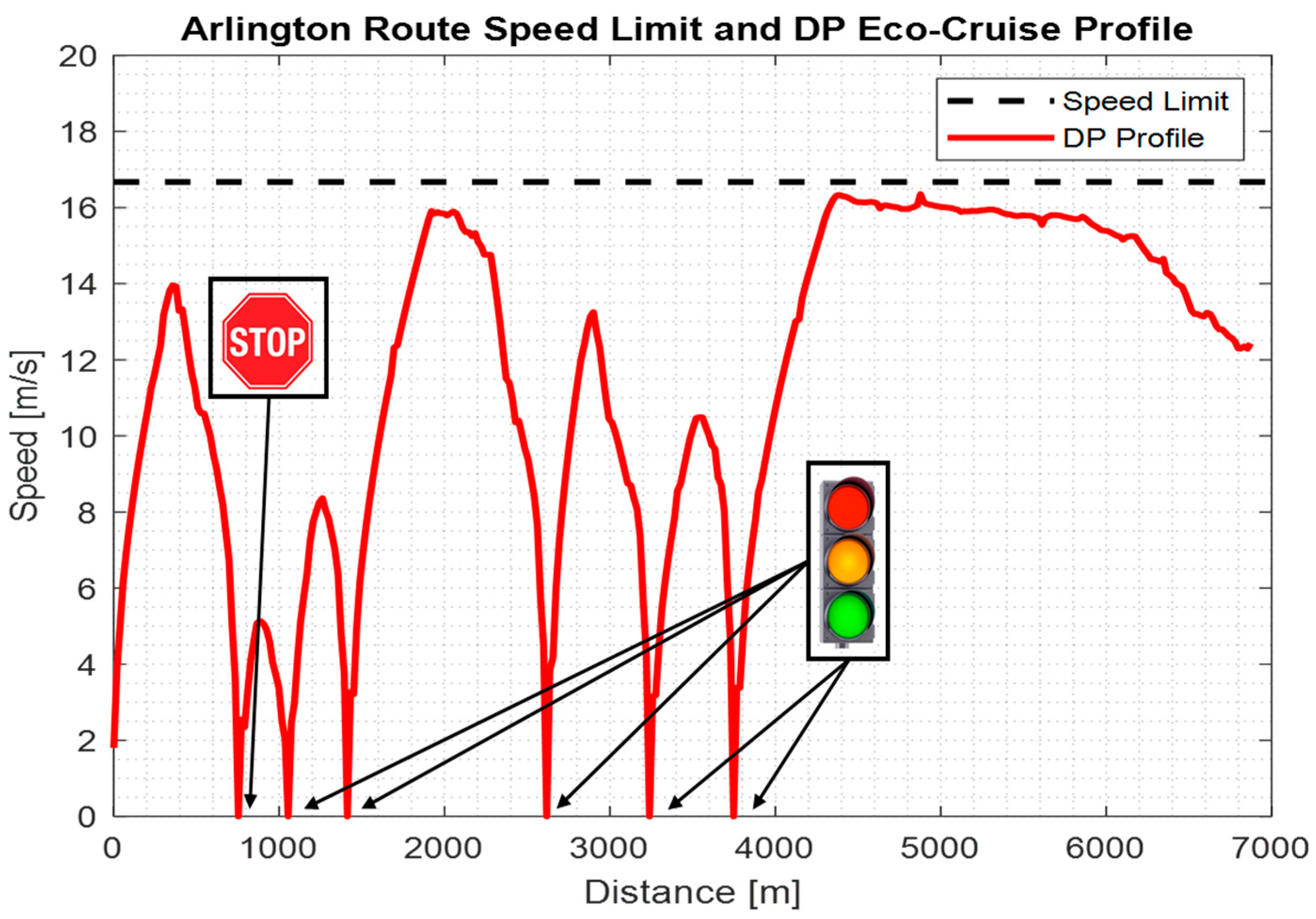 Sensors 23 08416 g009