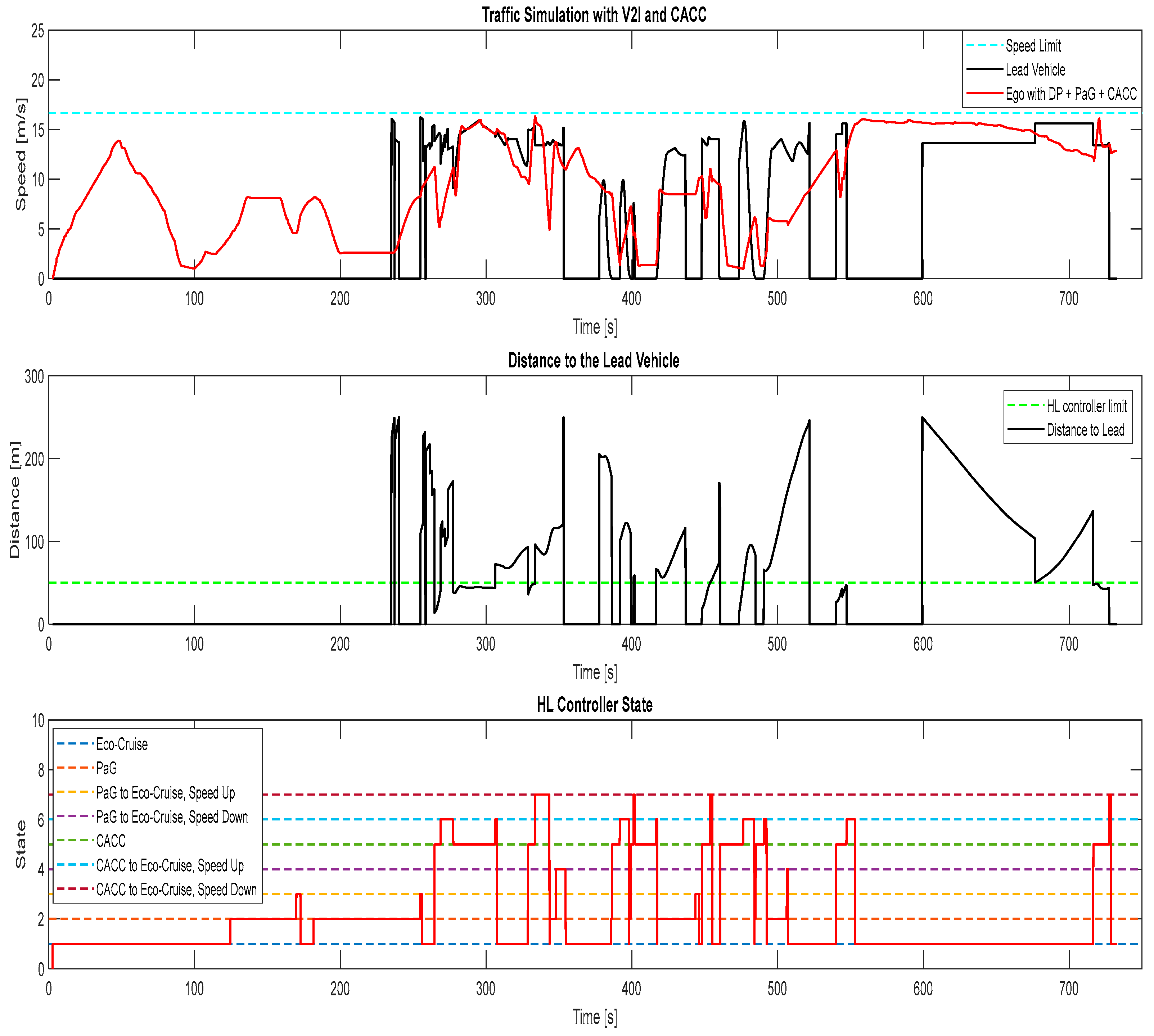 Sensors 23 08416 g013