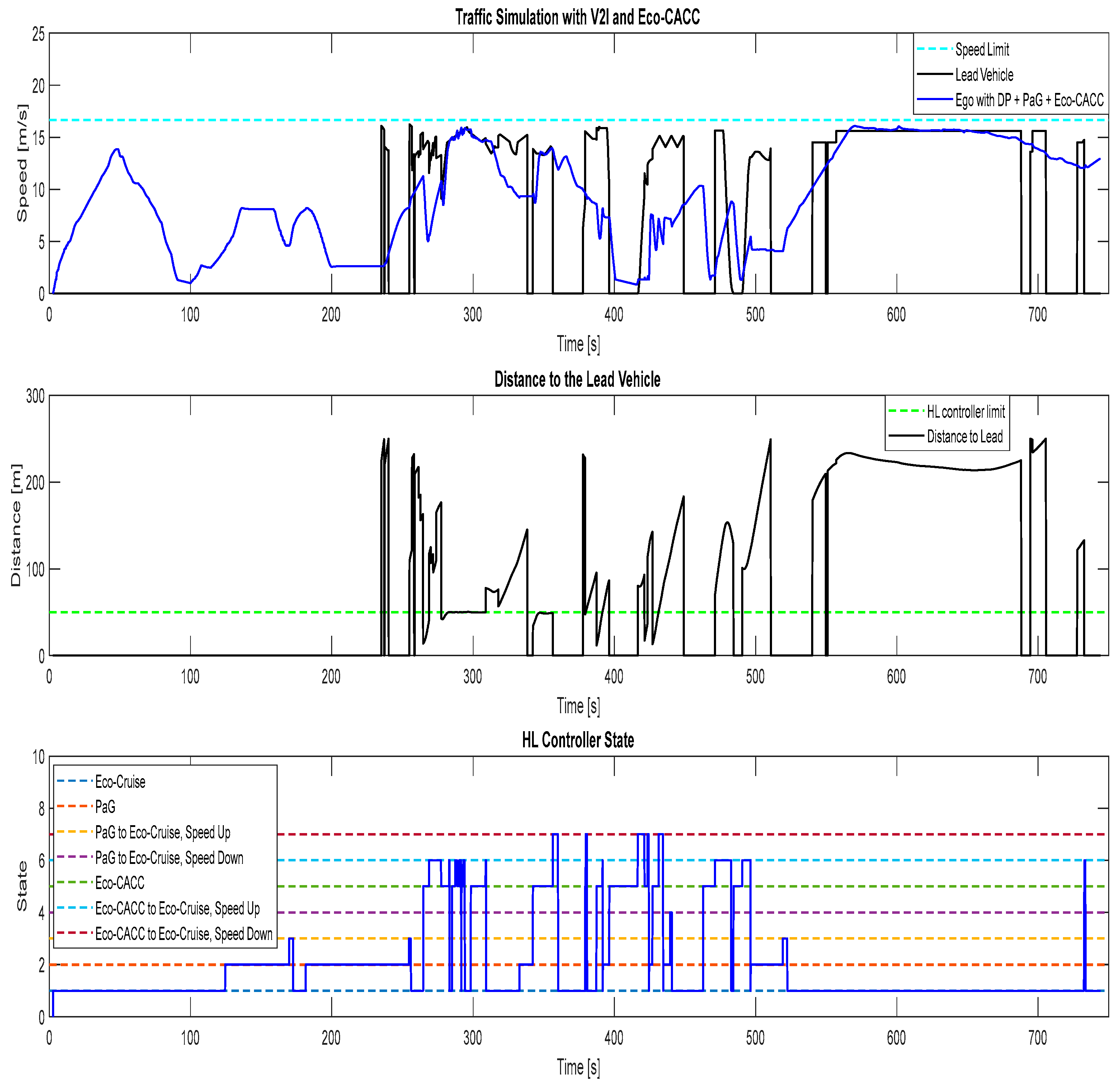Sensors 23 08416 g014