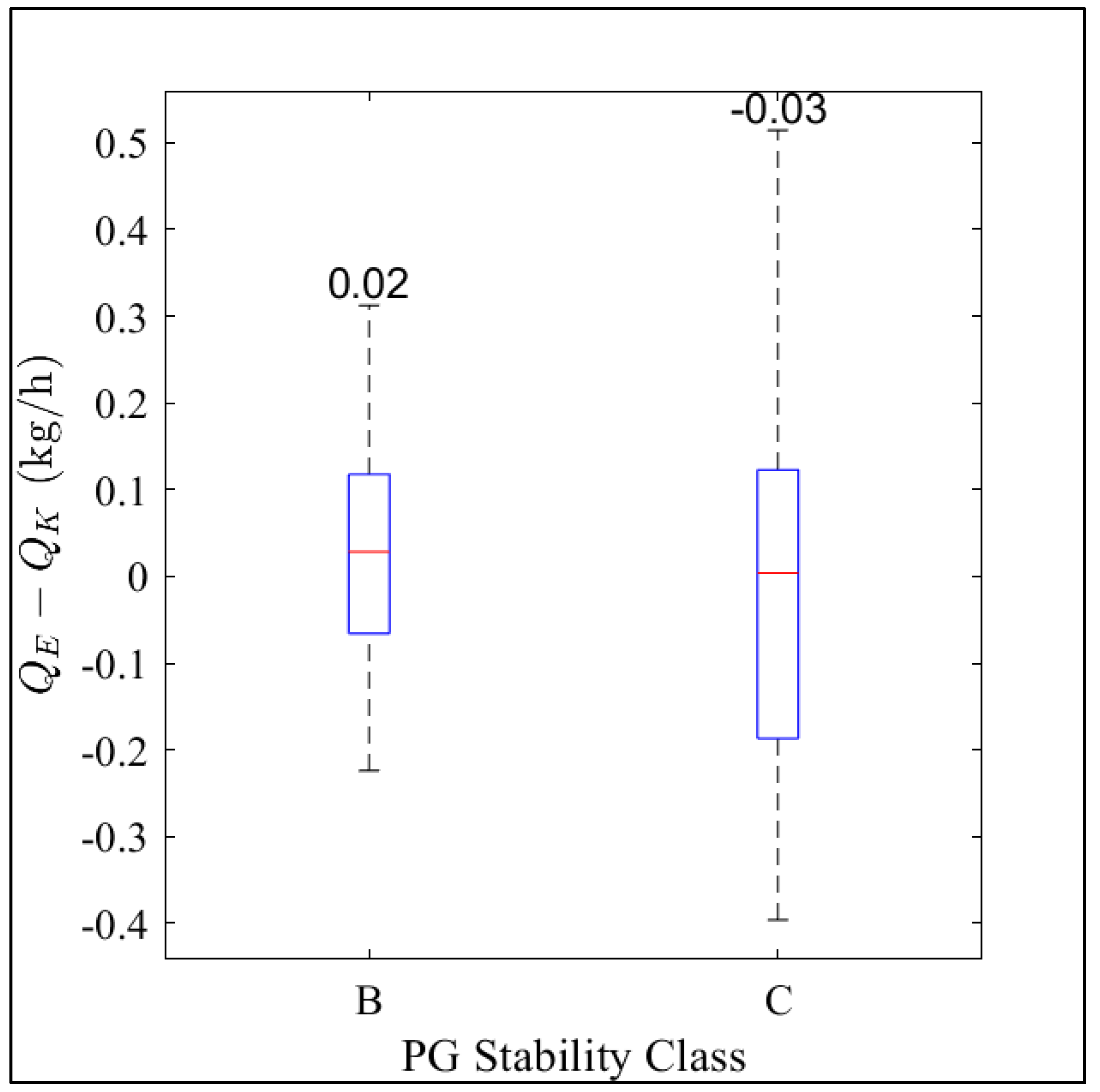 Sensors 23 08417 g005