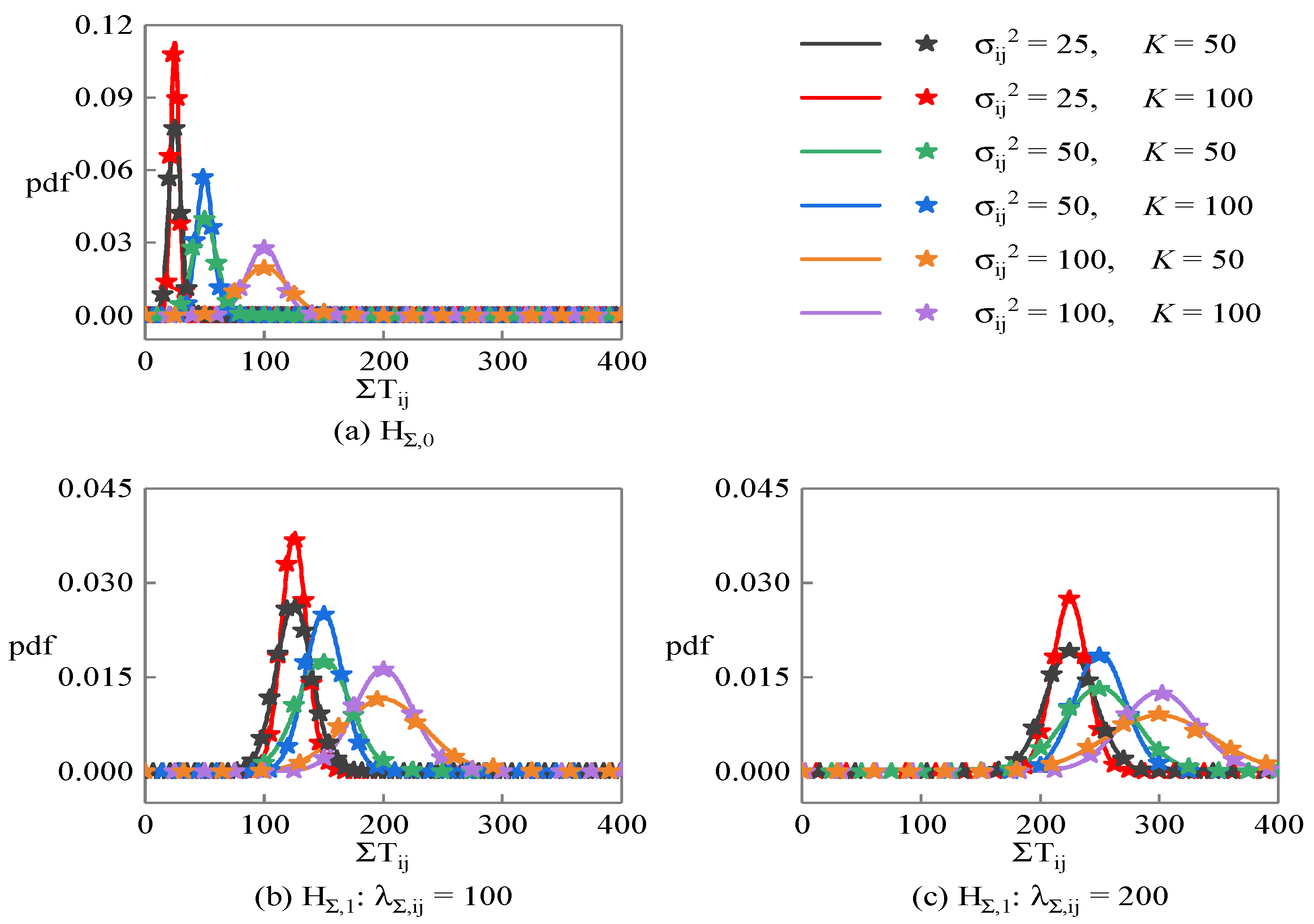Sensors 23 08418 g003