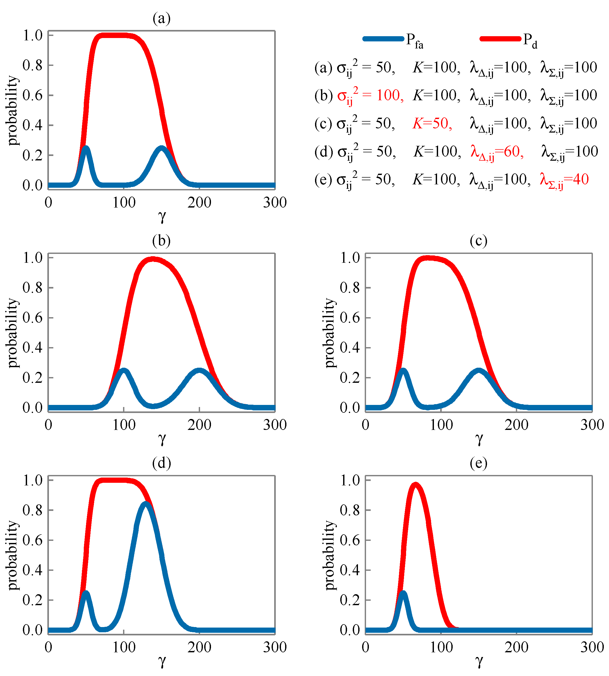 Sensors 23 08418 g004