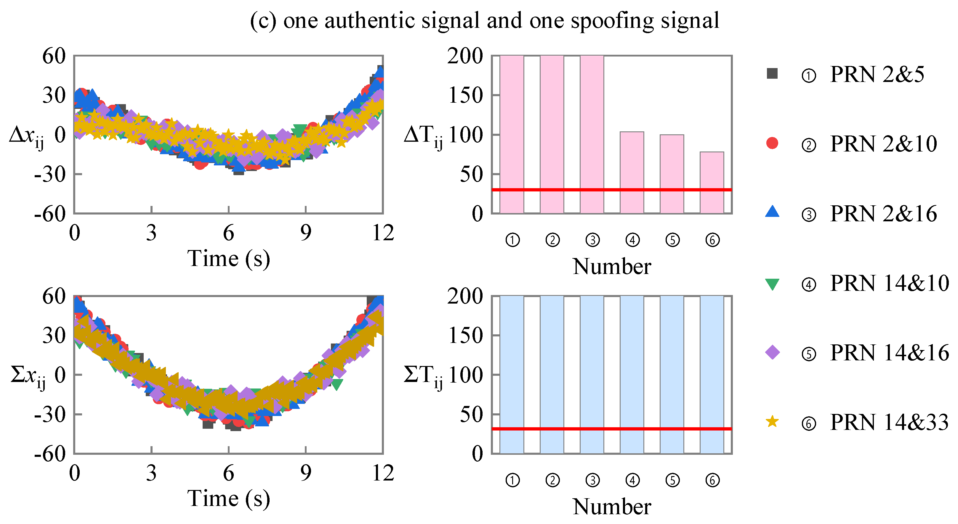 Sensors 23 08418 g008b
