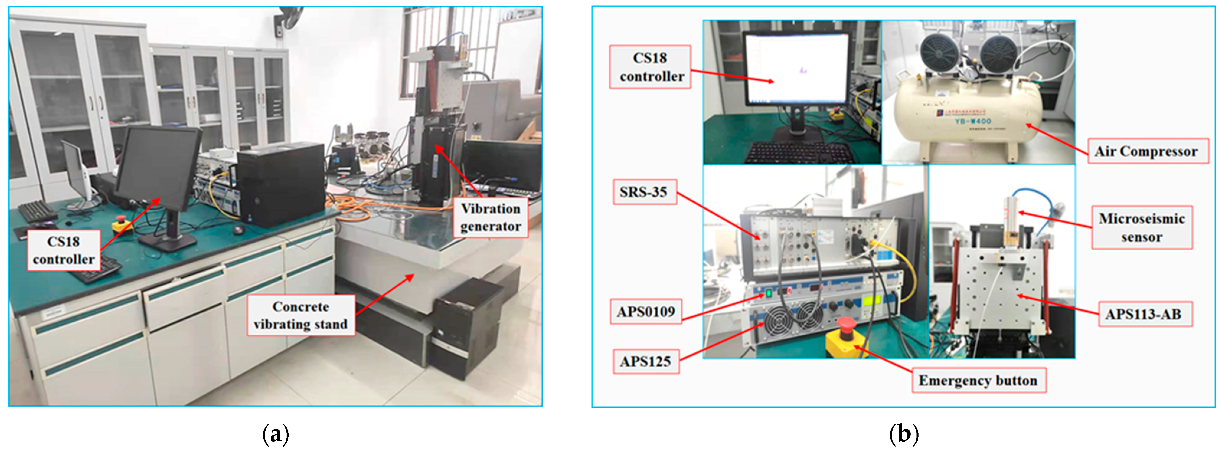 Sensors 23 08420 g005