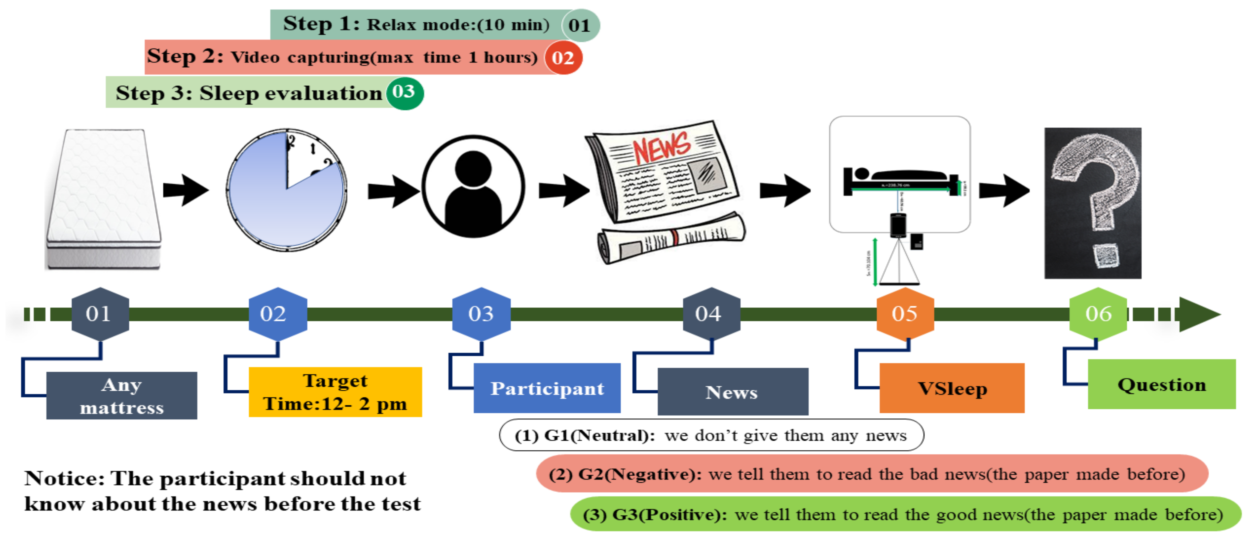 Sensors 23 08422 g004